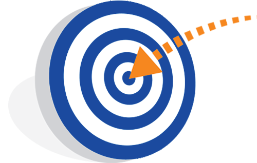 Office Objectives