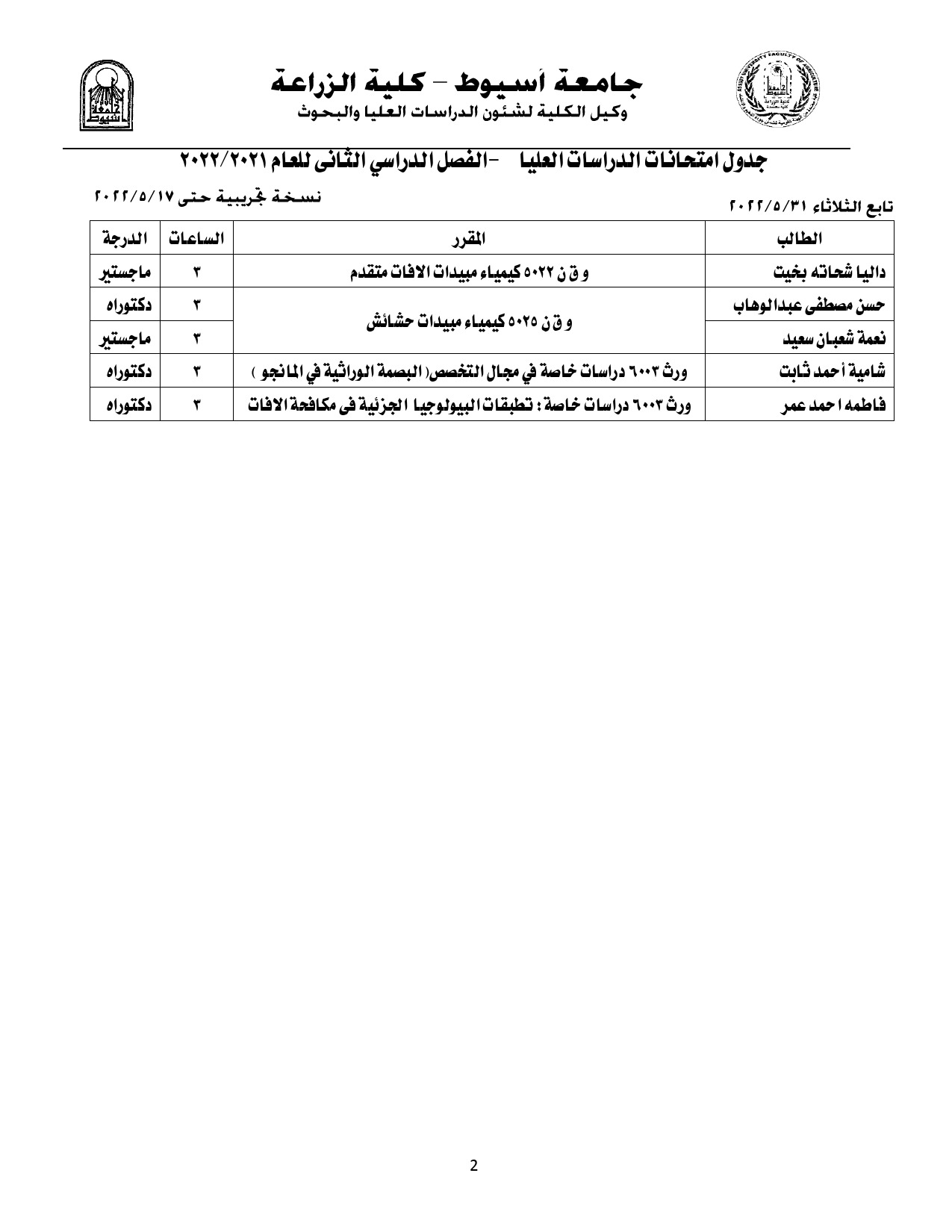 الريادة