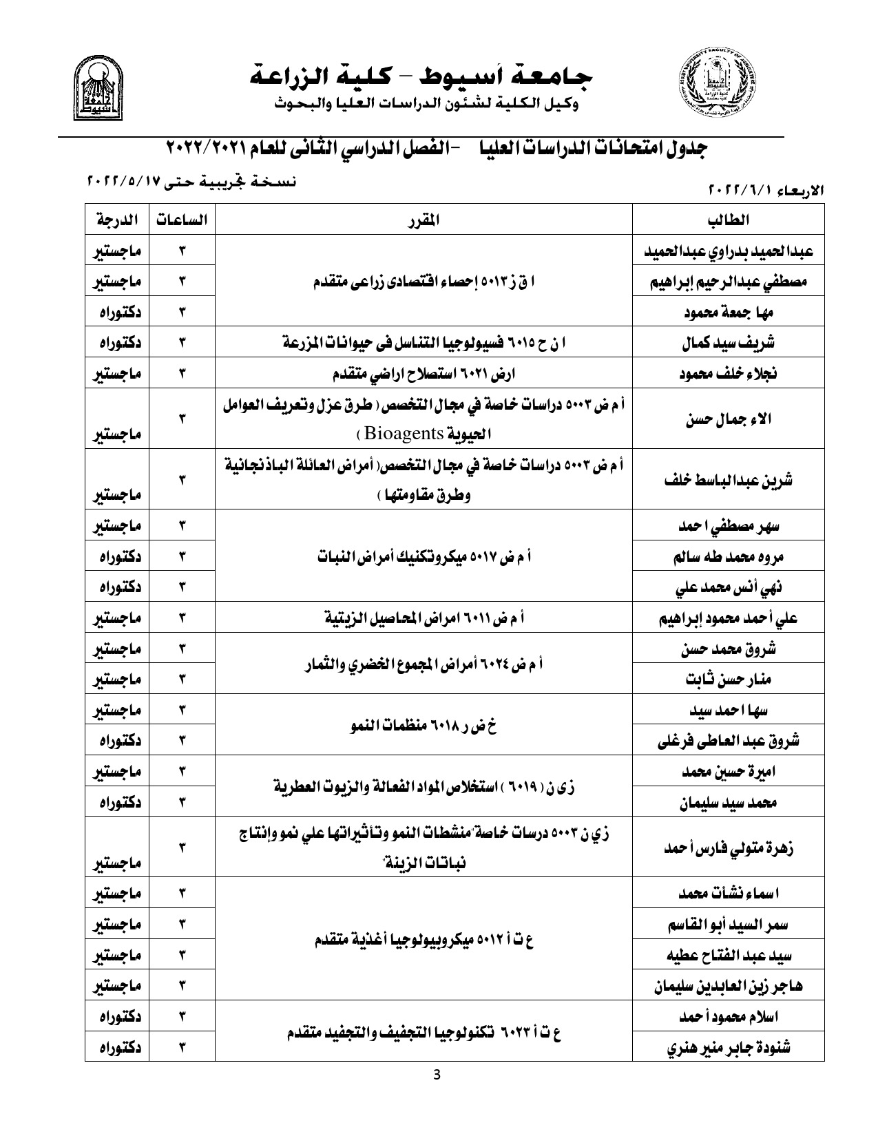 الريادة
