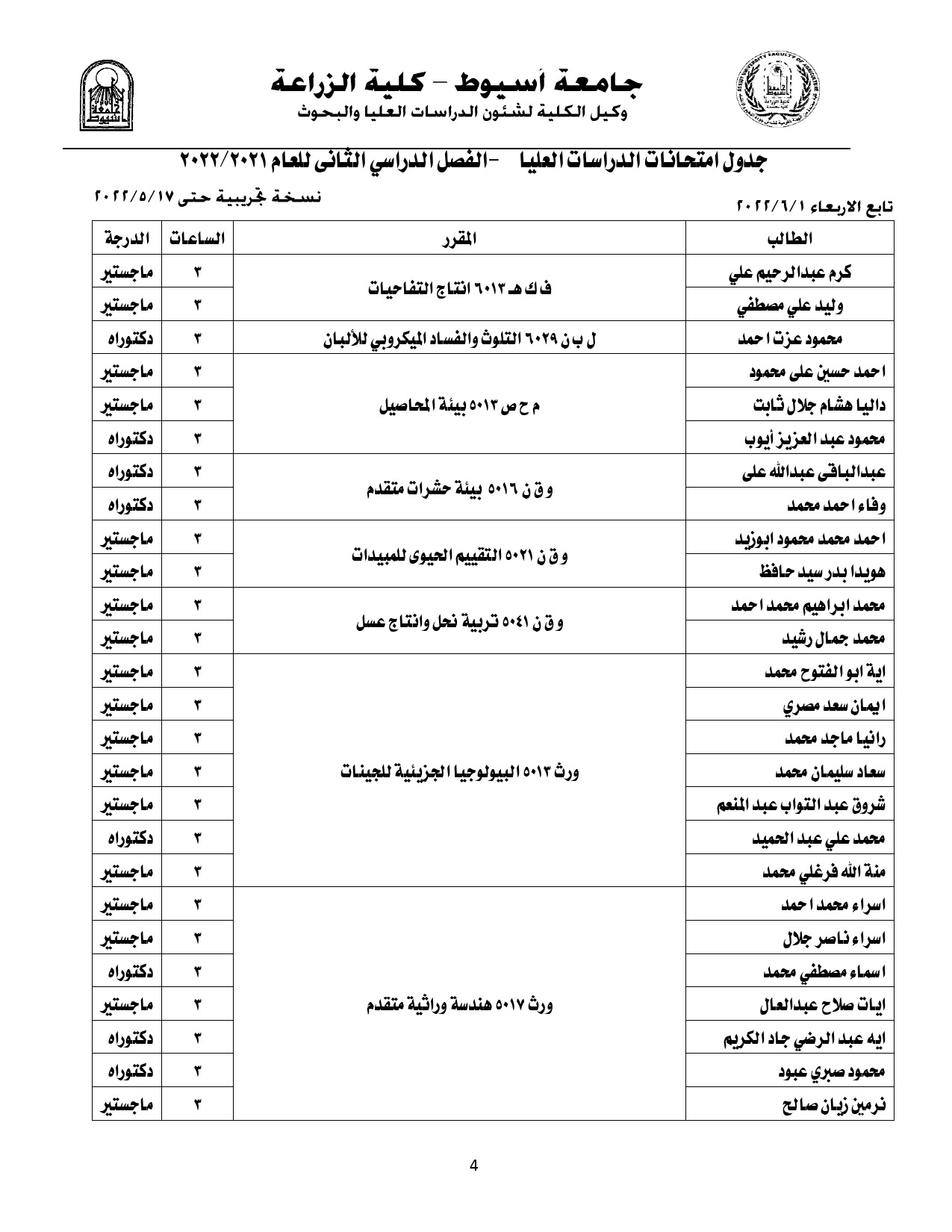 الريادة