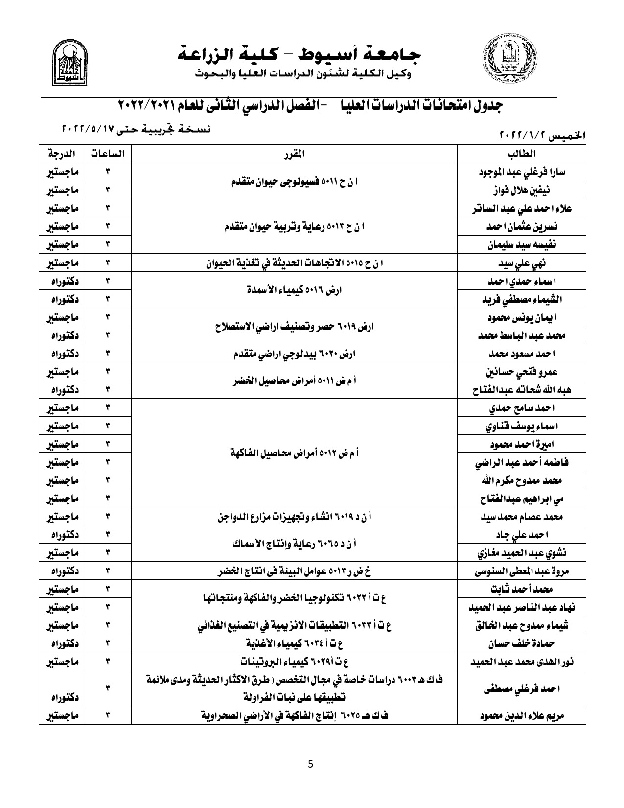 الريادة