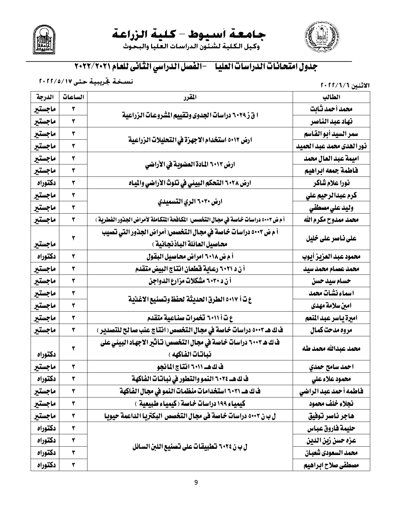 الريادة