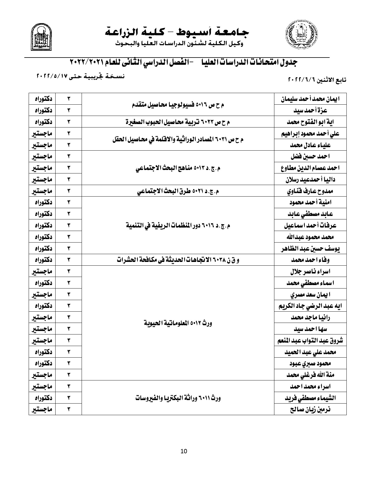الريادة