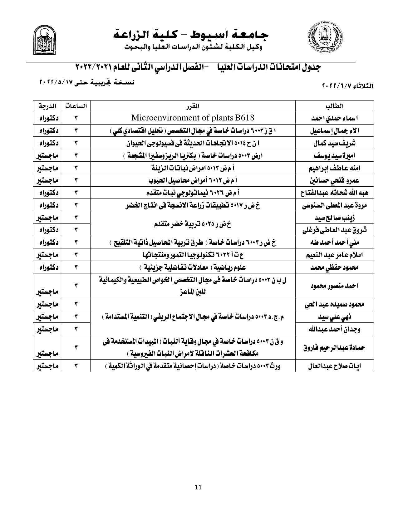 الريادة