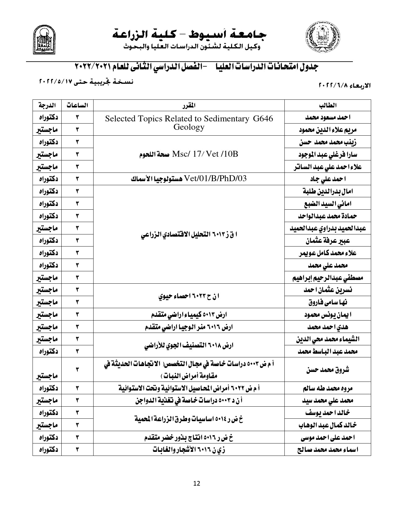 الريادة