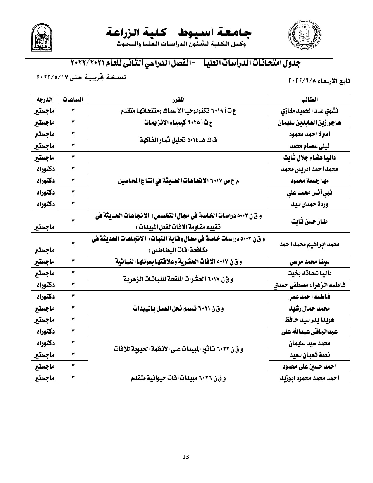 الريادة