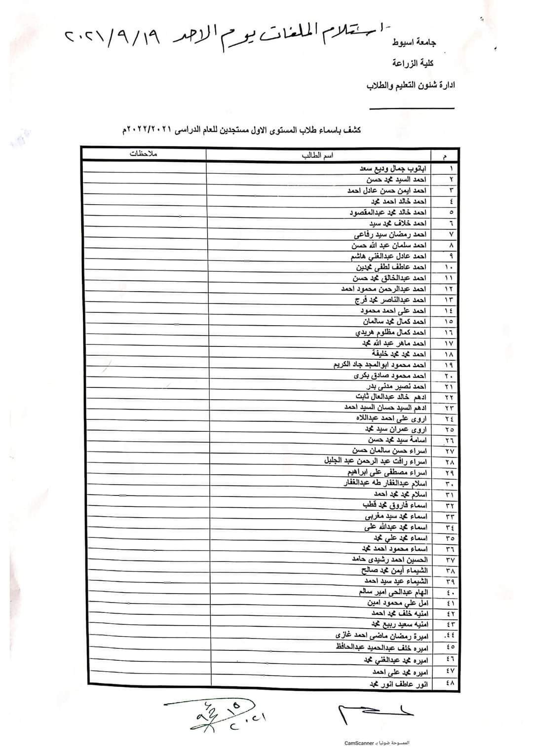 ابانوب