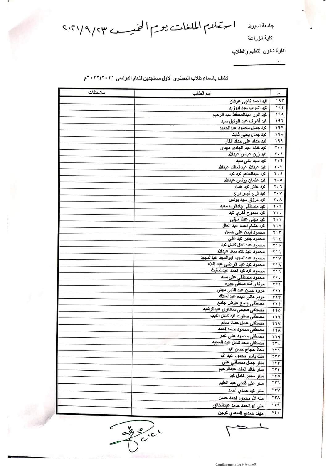 محمد