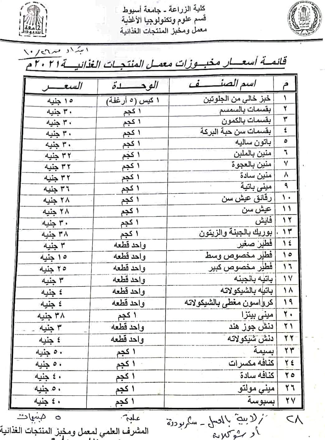الحلواني