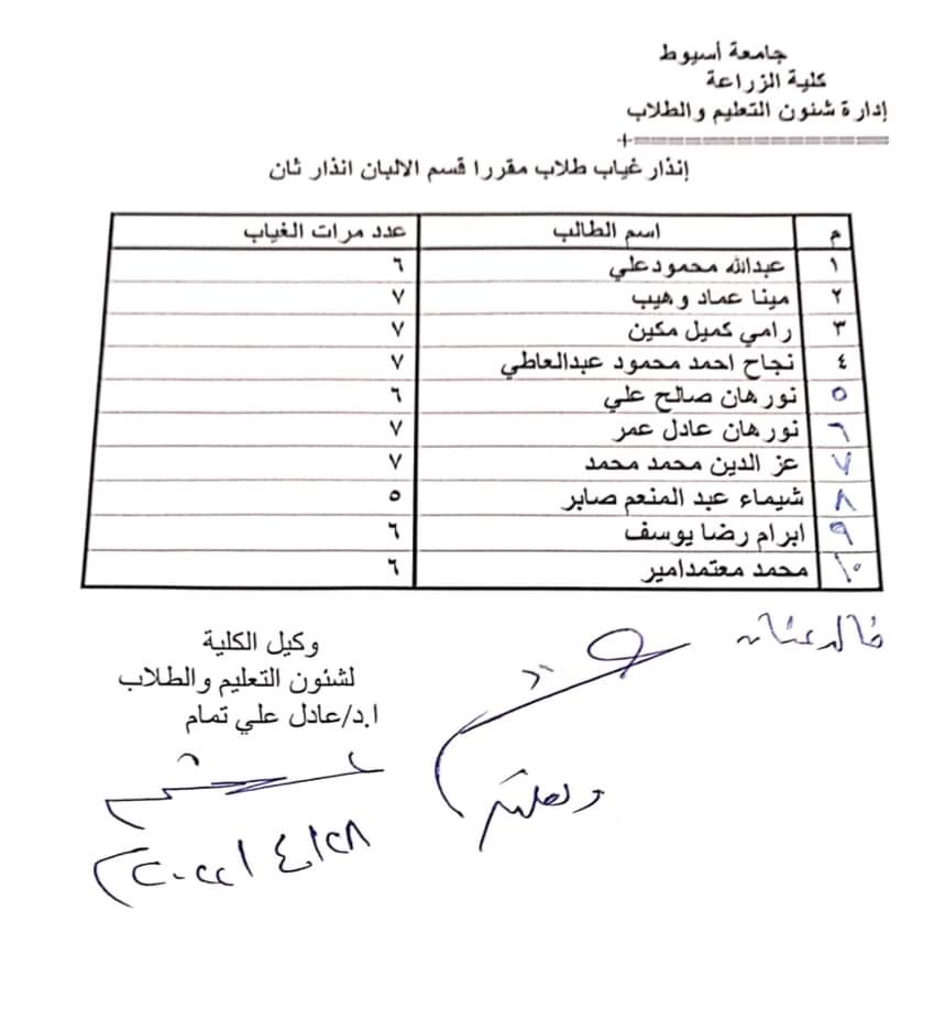 الريادة