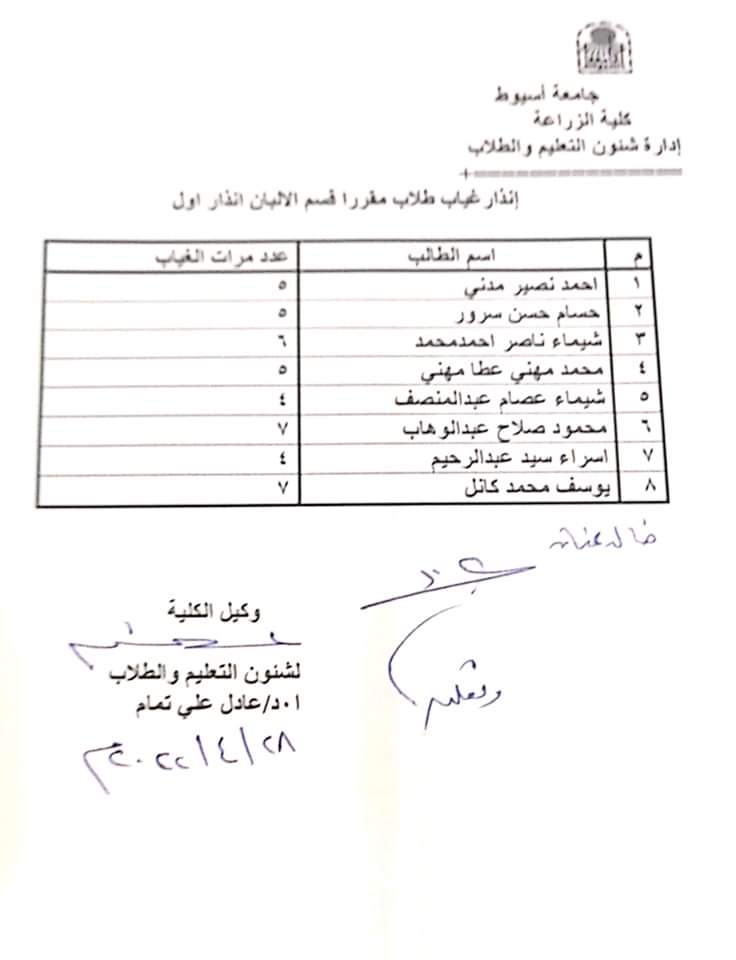 الريادة