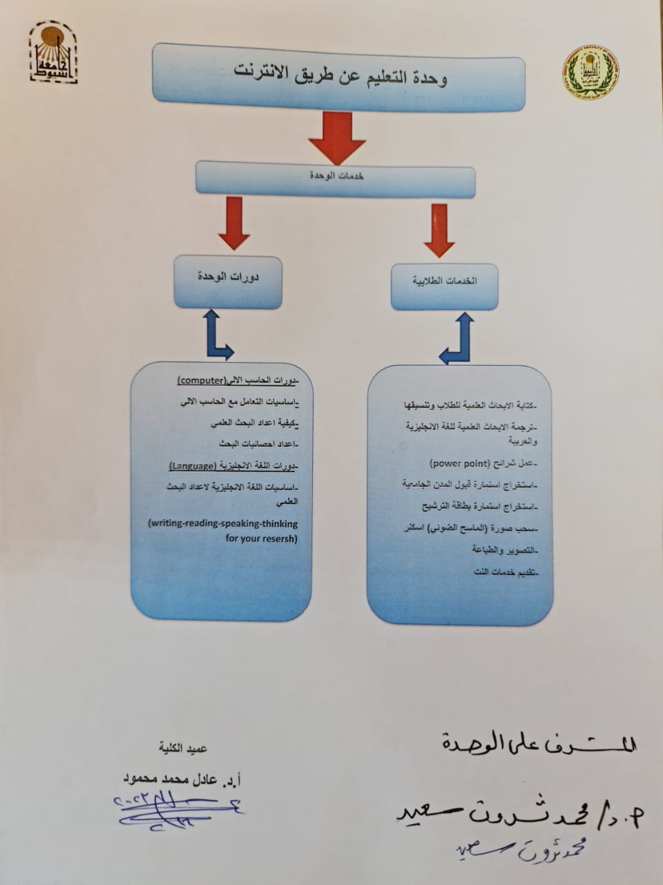 العميد