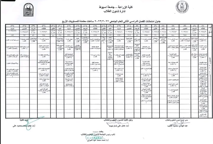 رد فعل