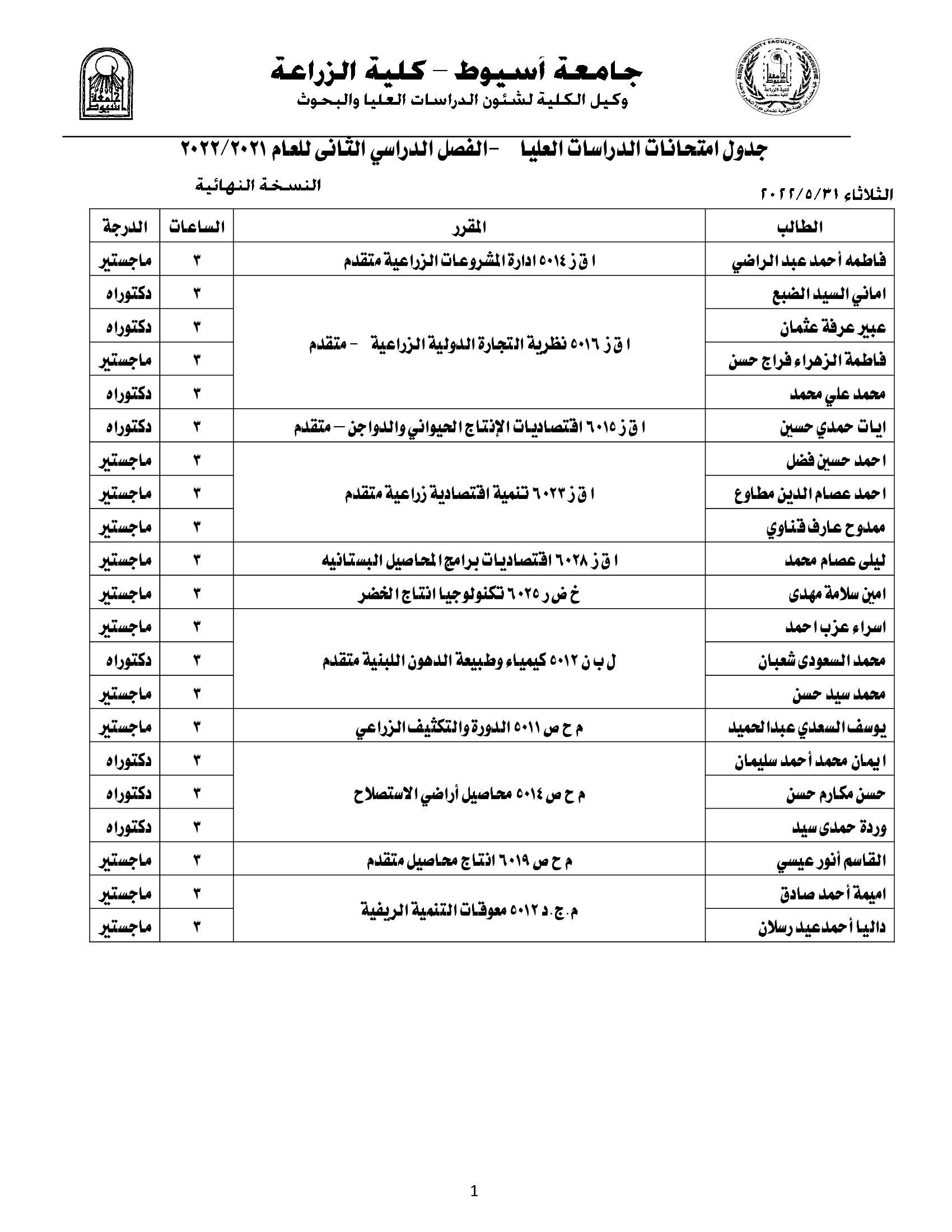 الريادة