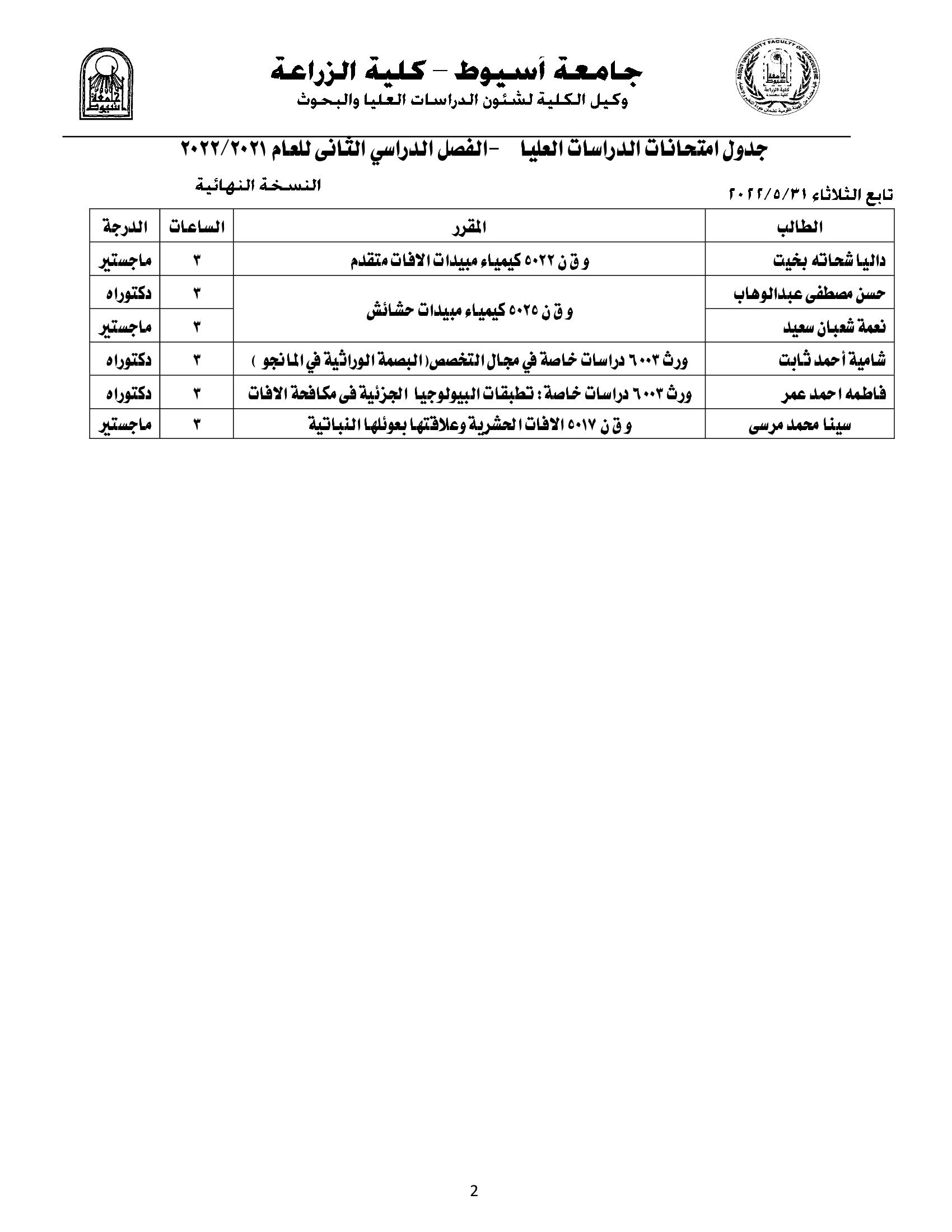 الريادة