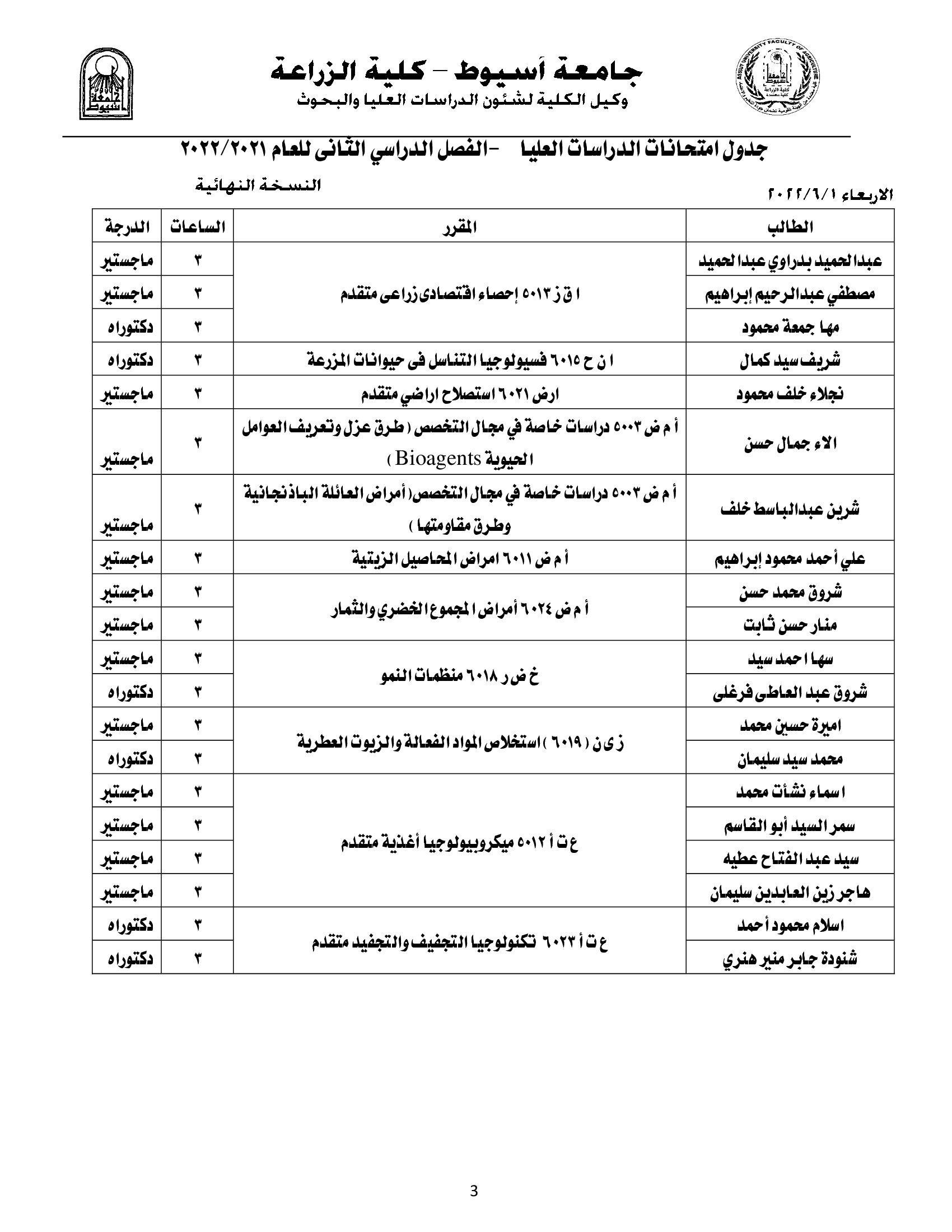 الريادة
