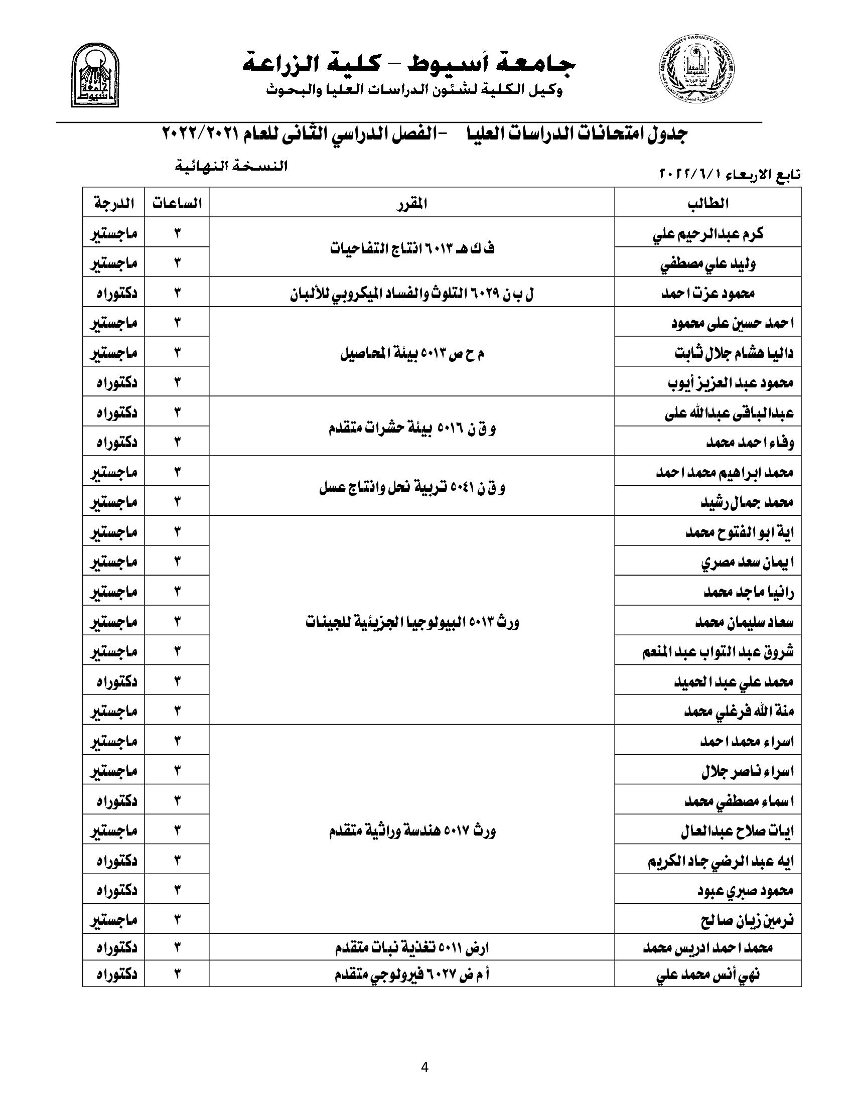 الريادة