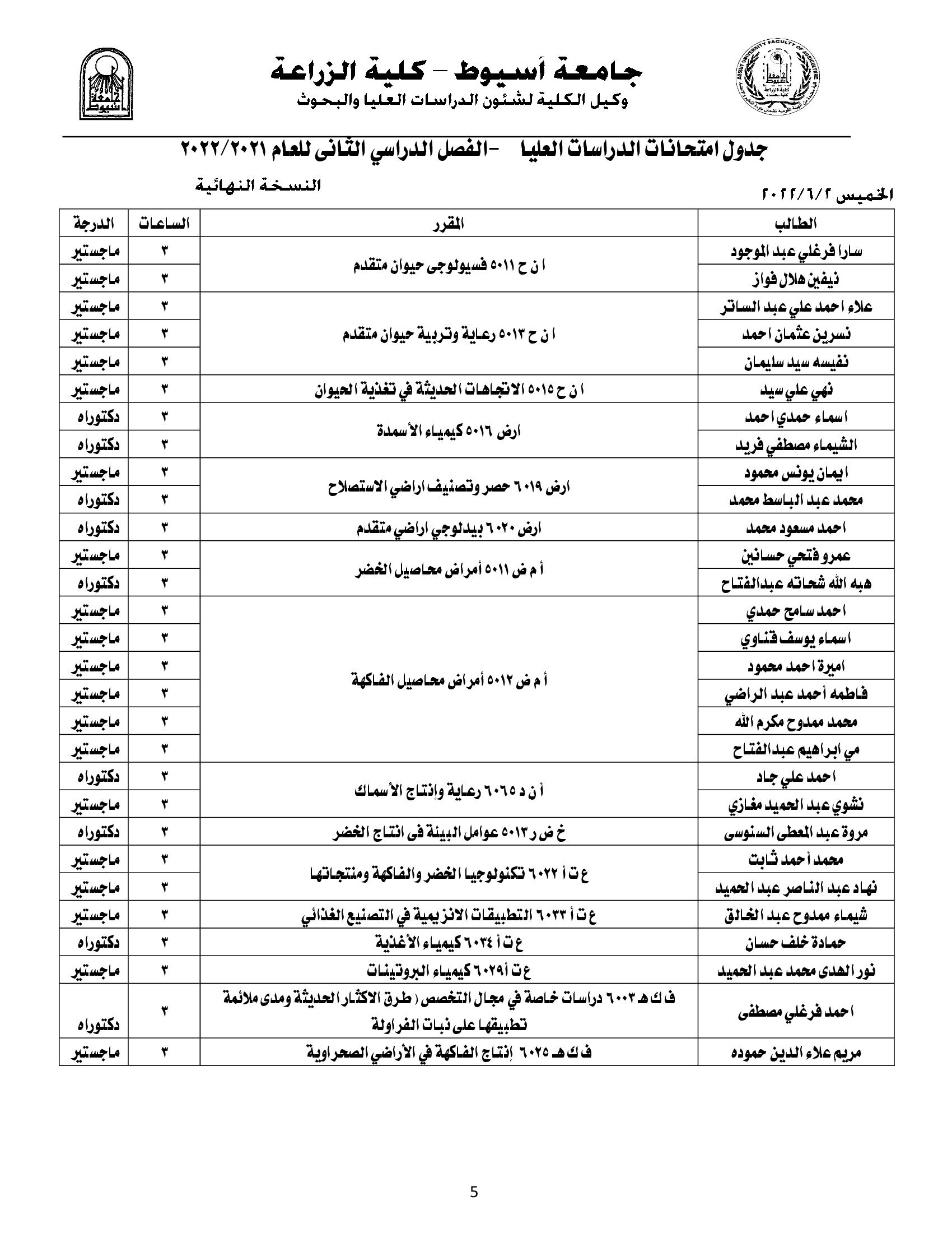 الريادة