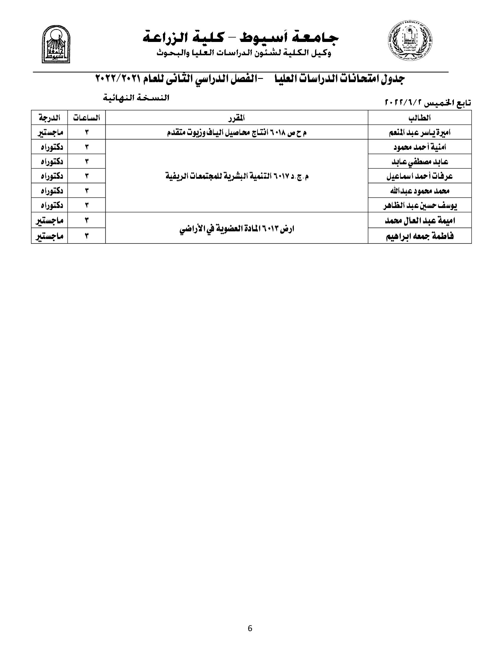 الريادة