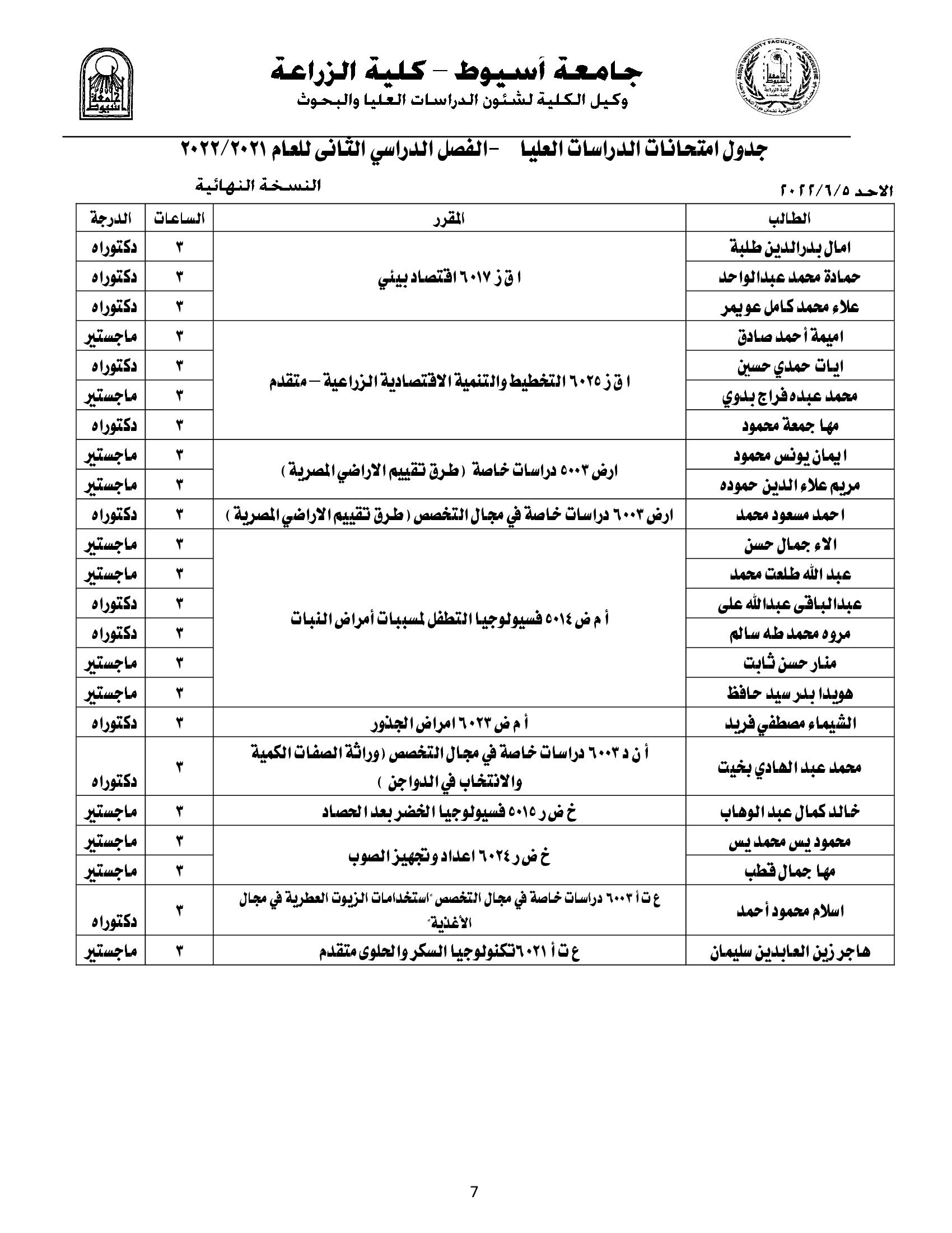 الريادة