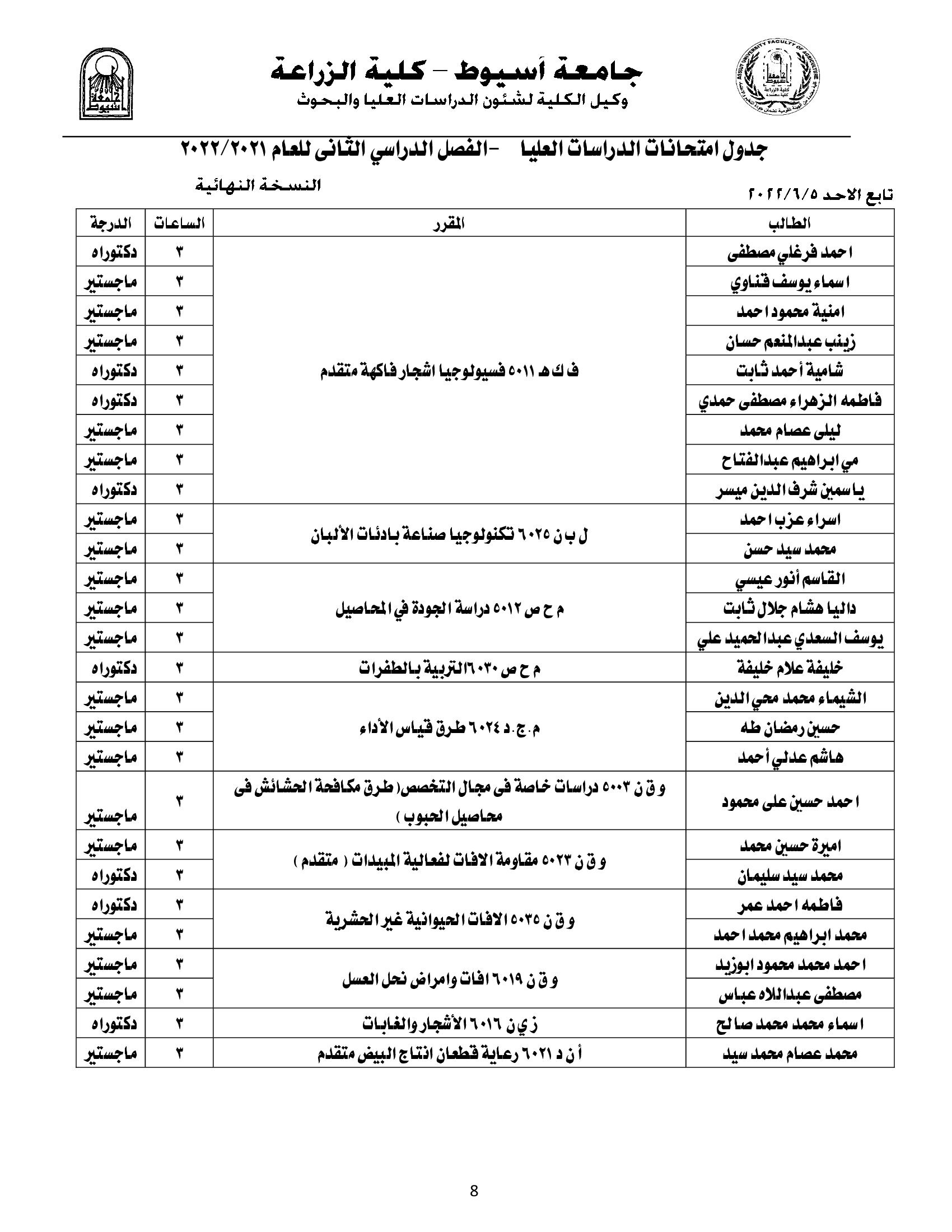 الريادة
