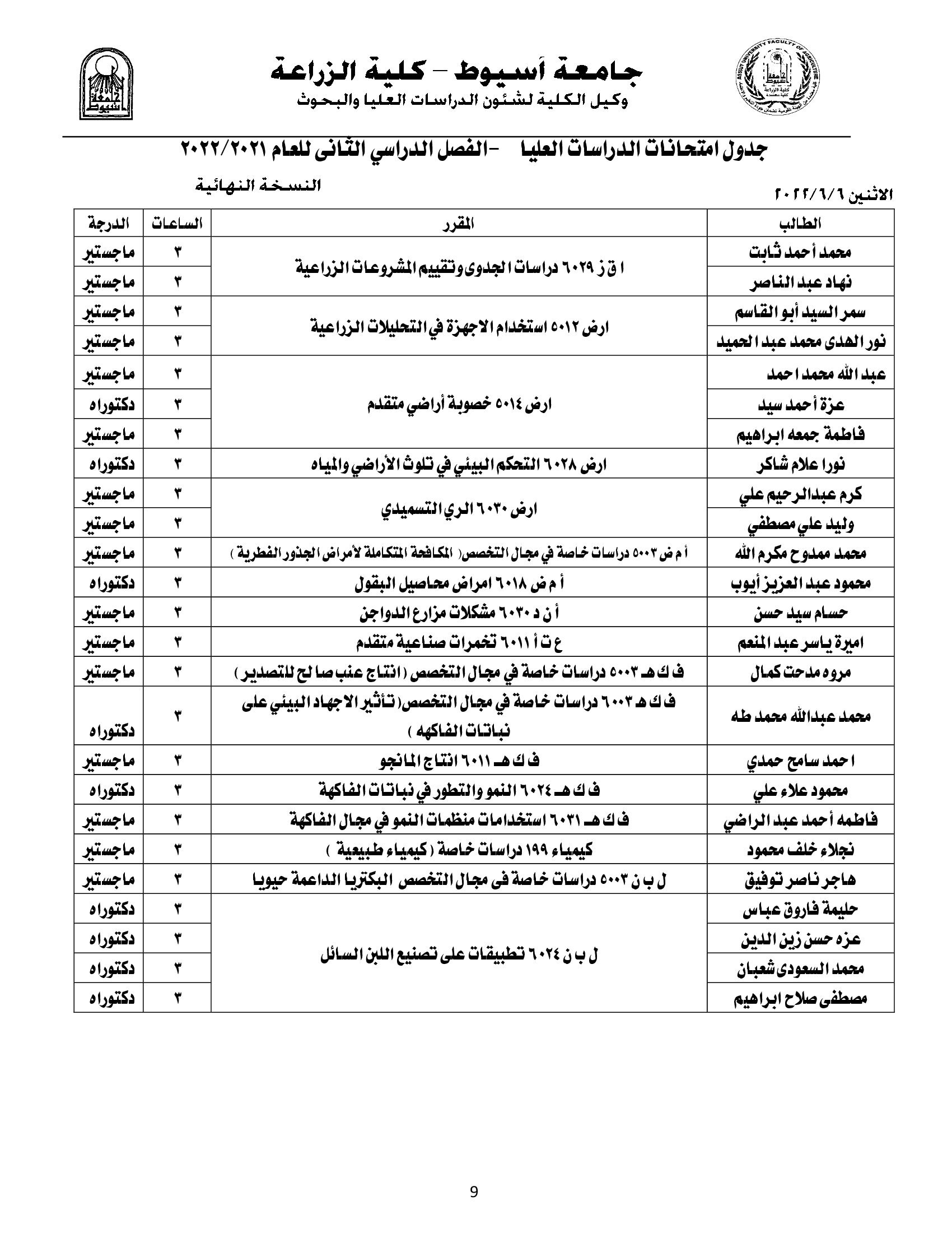 الريادة
