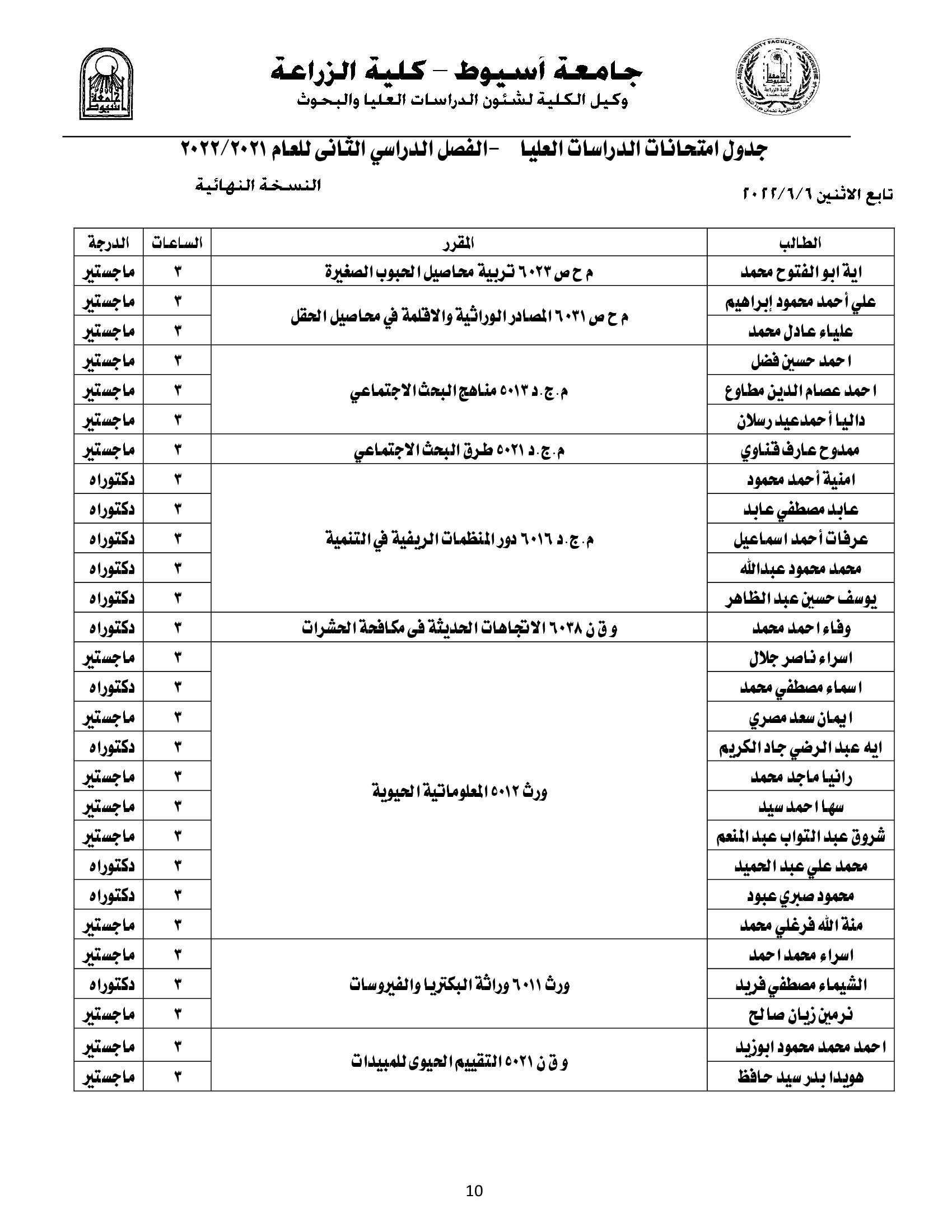الريادة