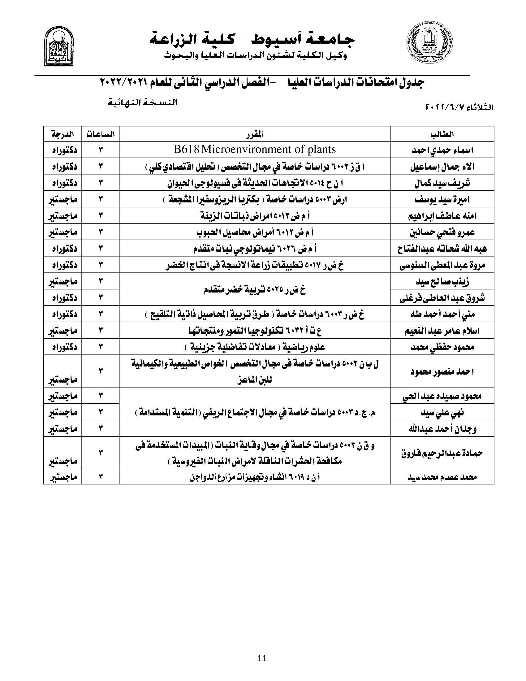 الريادة