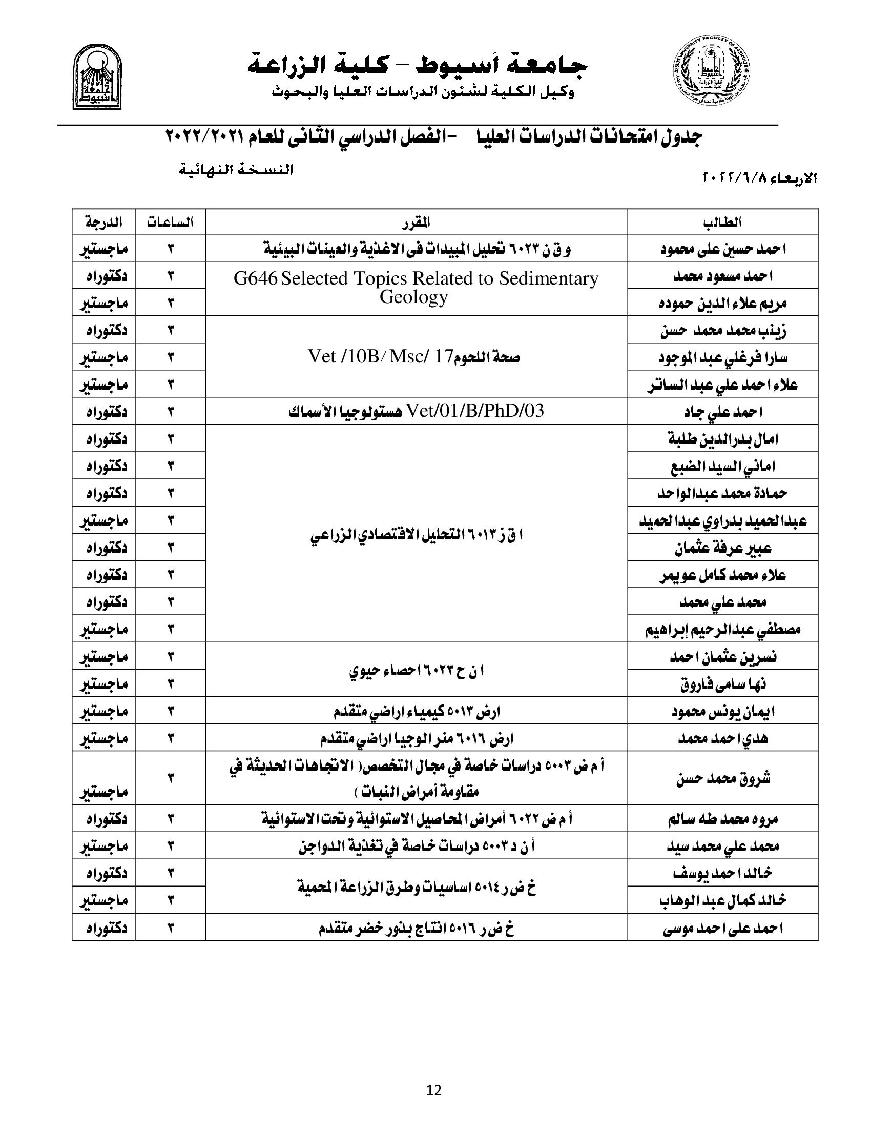 الريادة