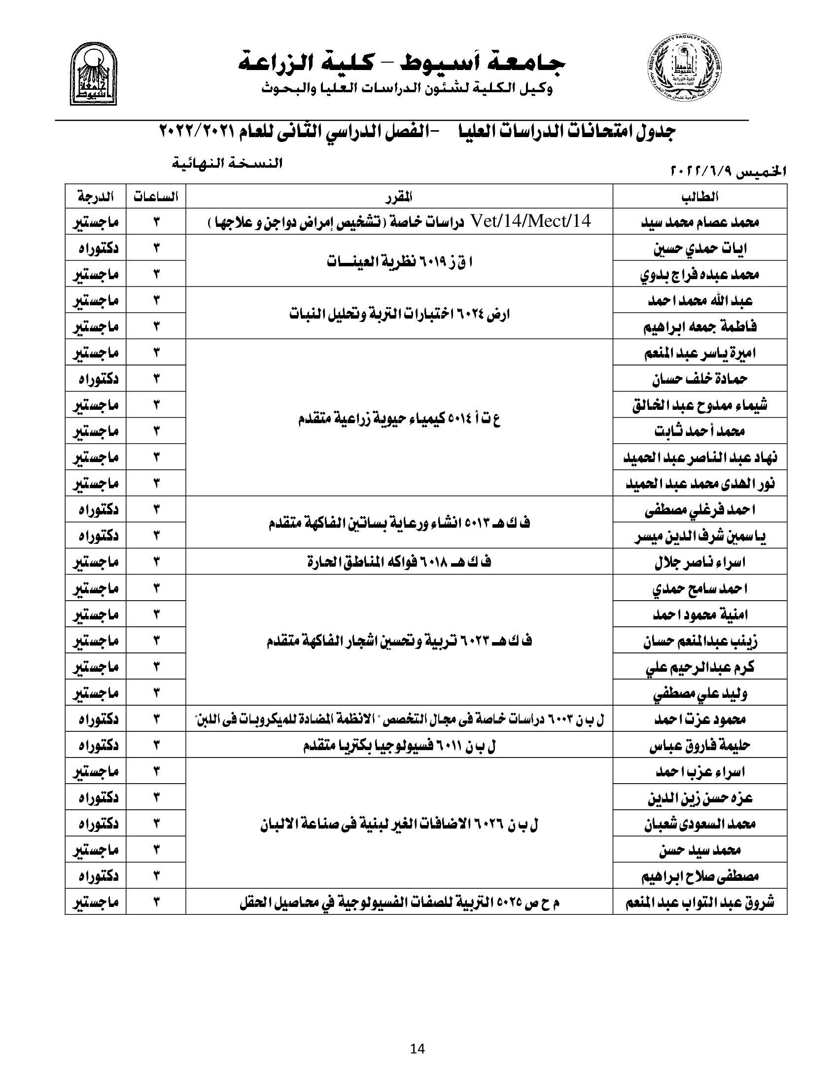 الريادة