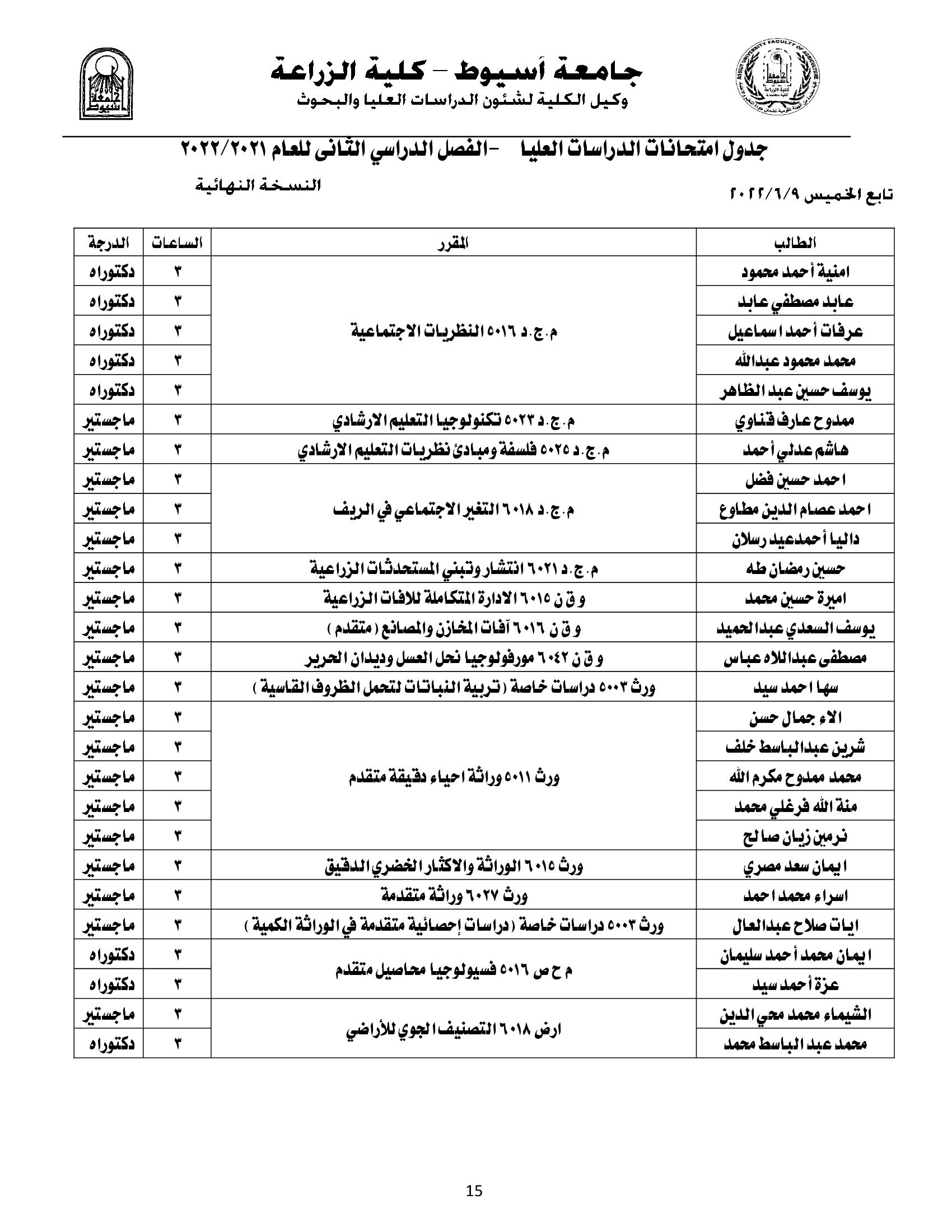 الريادة