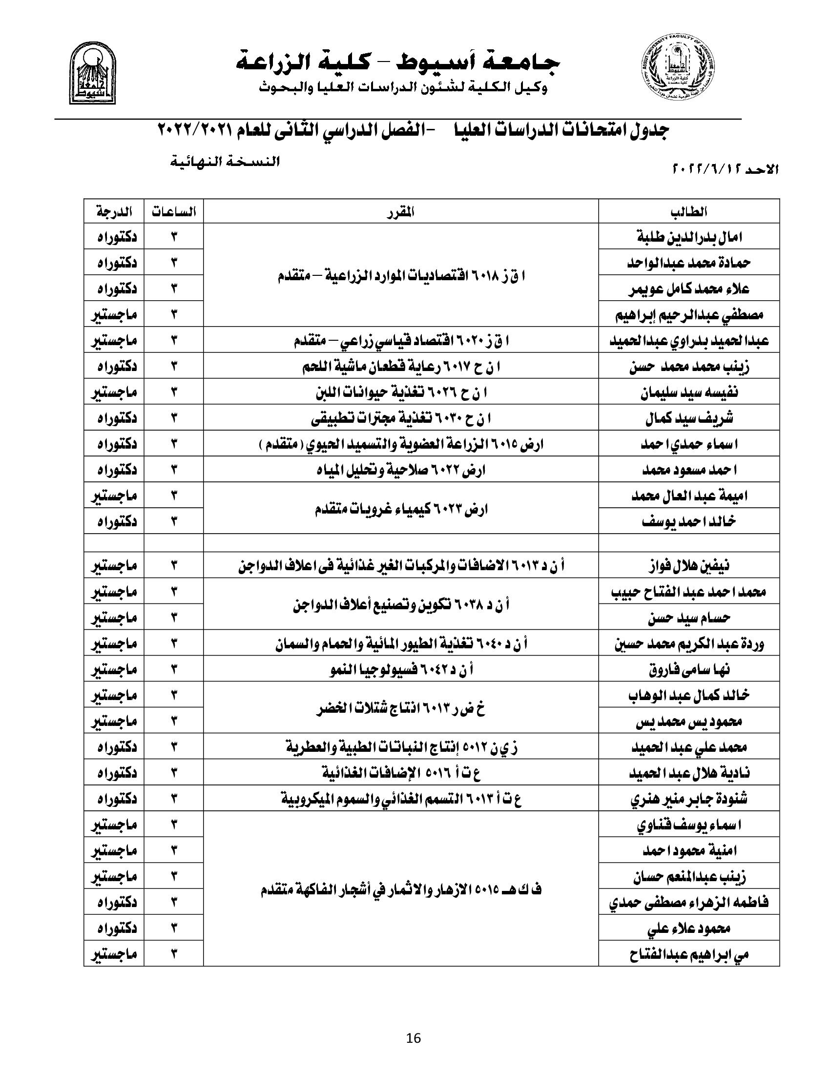 الريادة