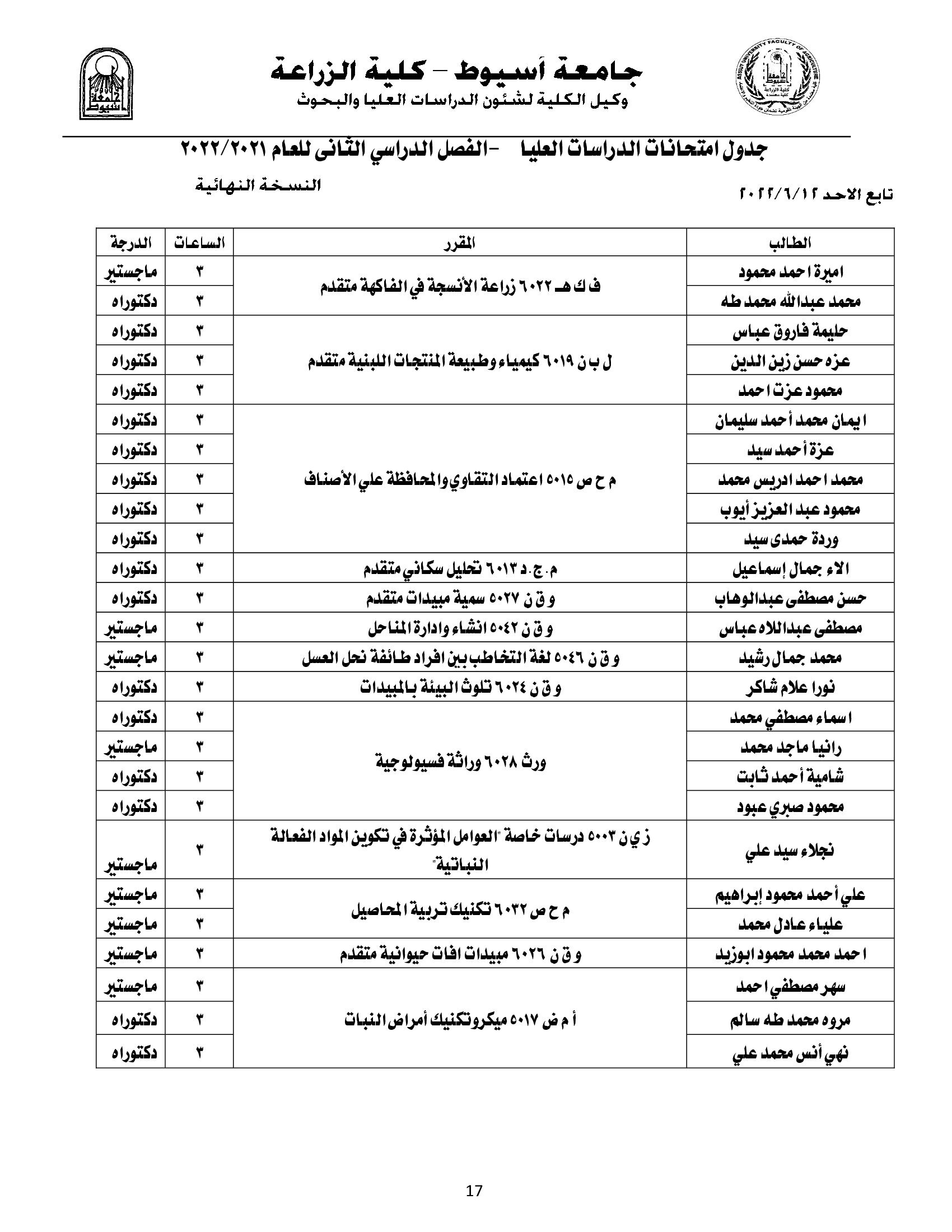 الريادة