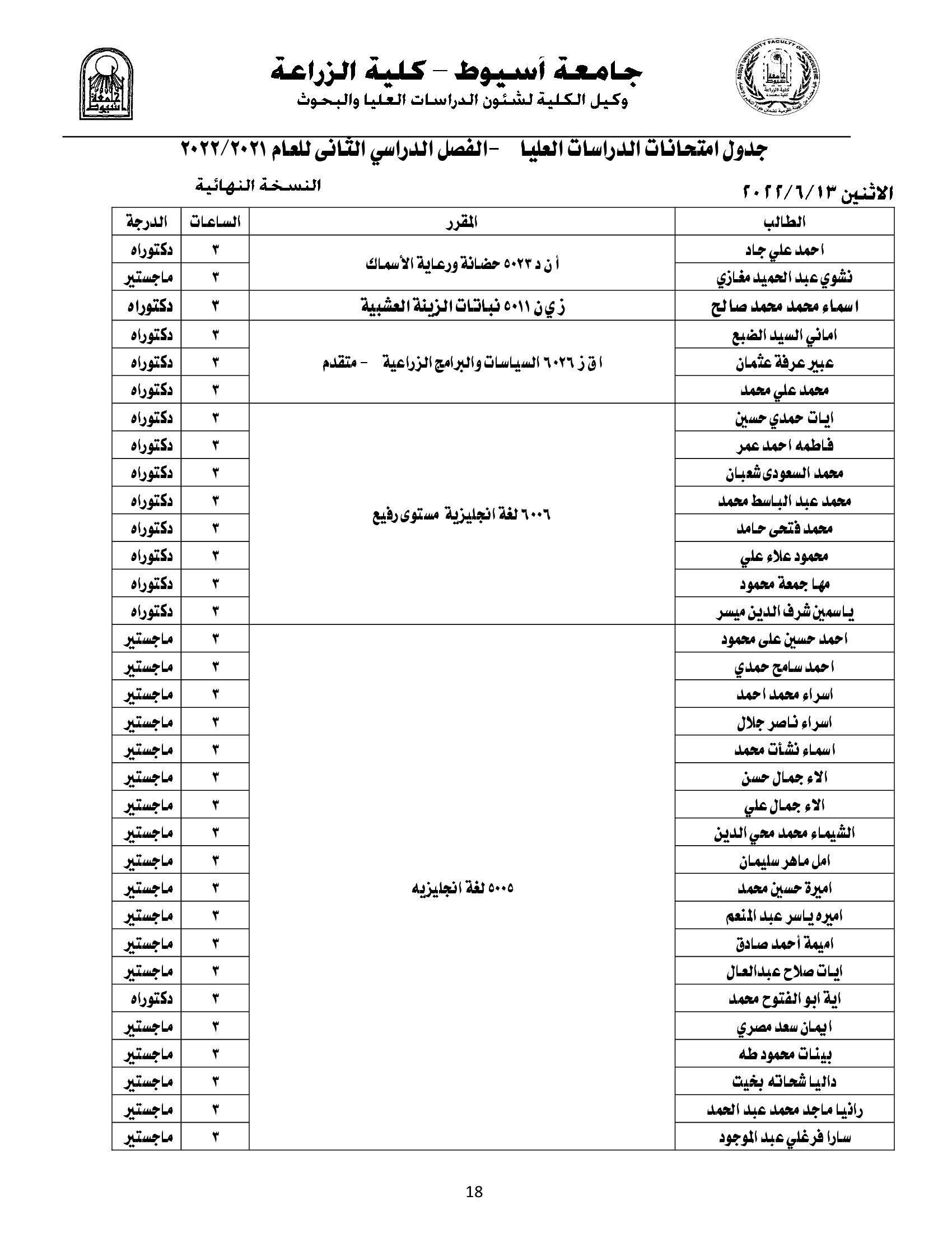 الريادة
