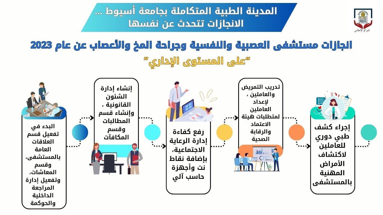 الصورة