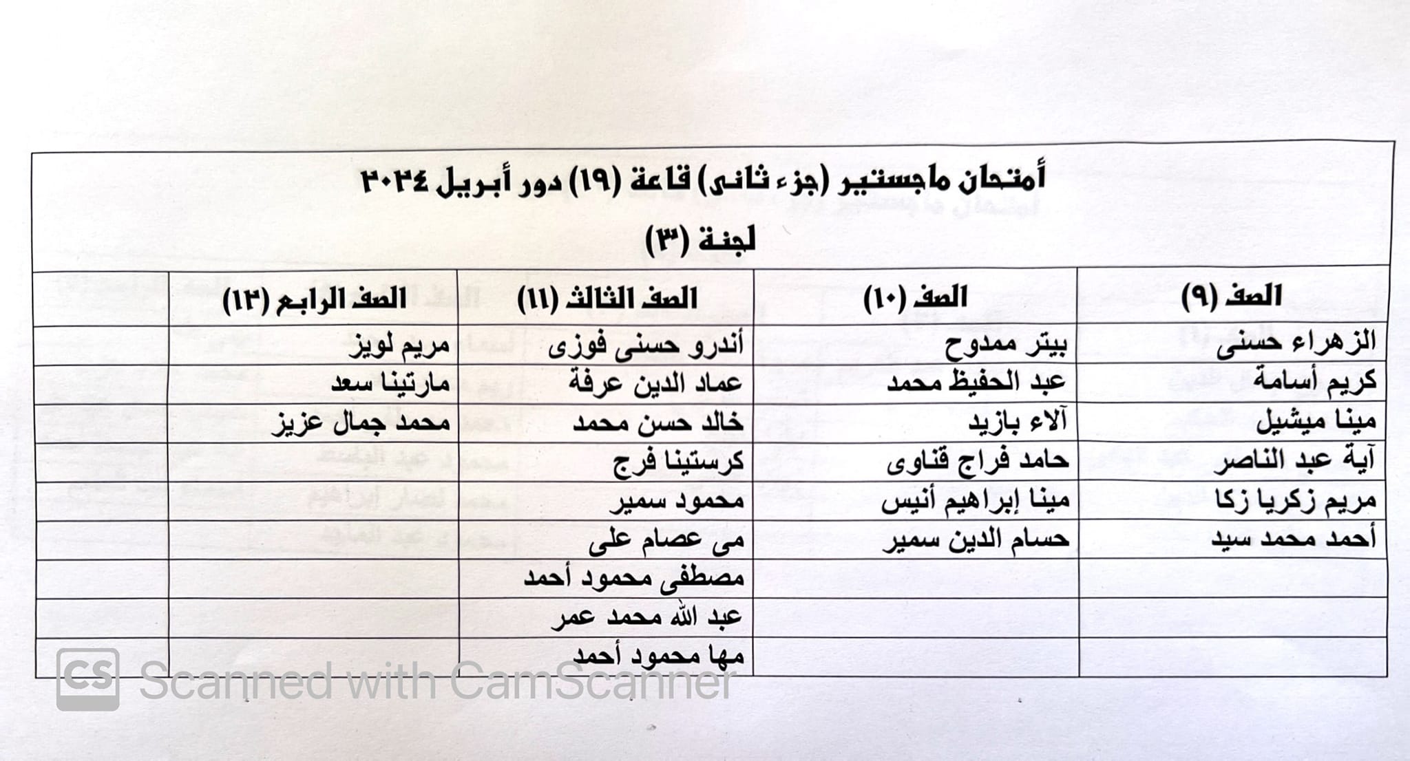 تقسيم قاعات امتحانات ماجستير جزء ثان دور ابريل ٢٠٢٤ قاعات (١٩) و (٢٠) اسفل بنك مصر