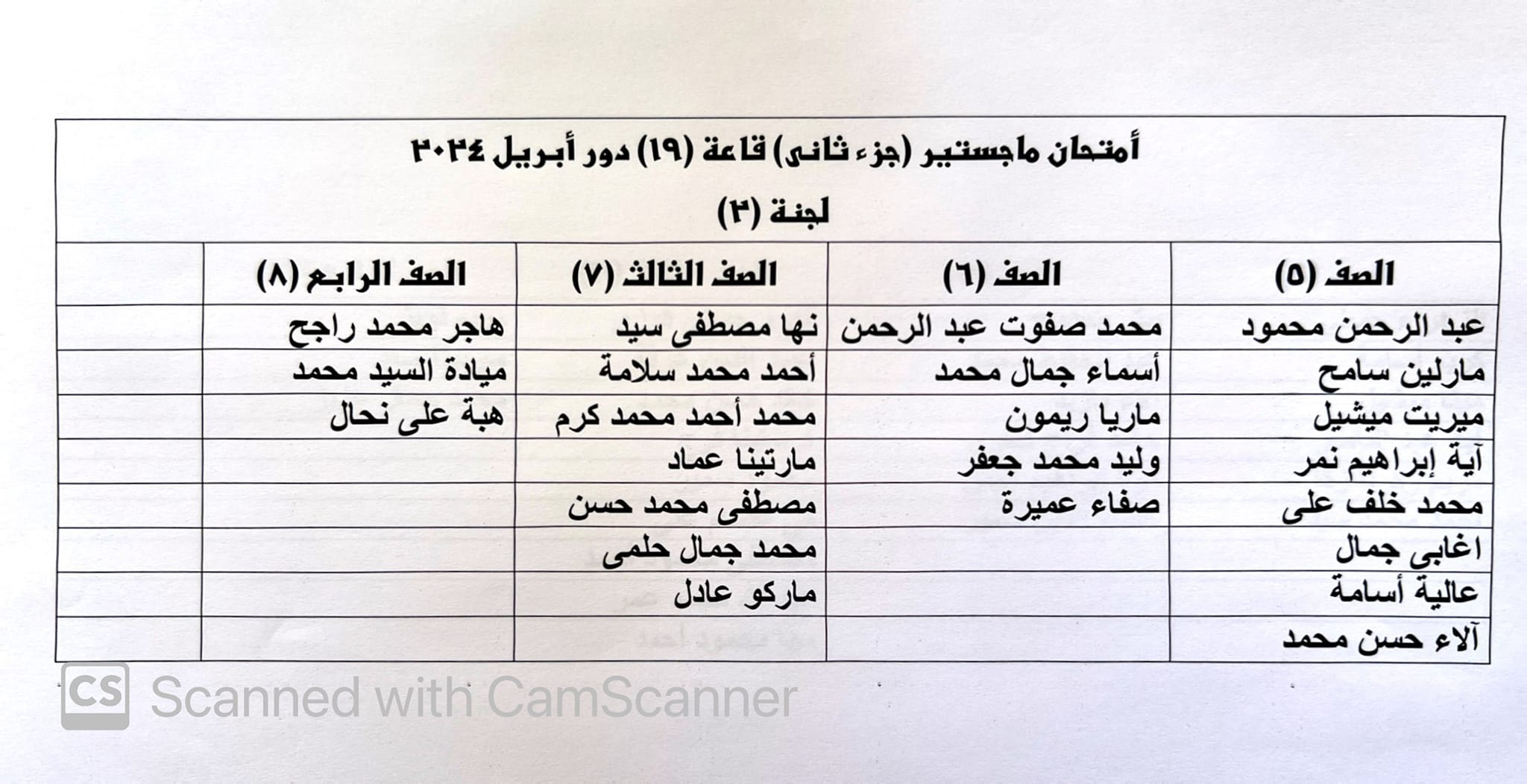 Division of master’s exam halls, part two, April 2024, halls (19) and (20) below the Banque Misr