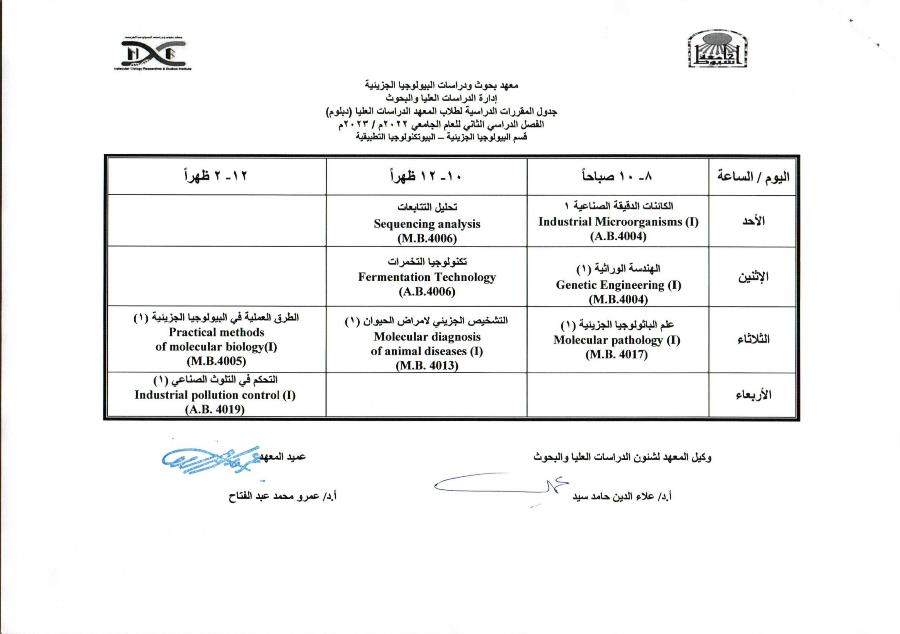 دبلوم
