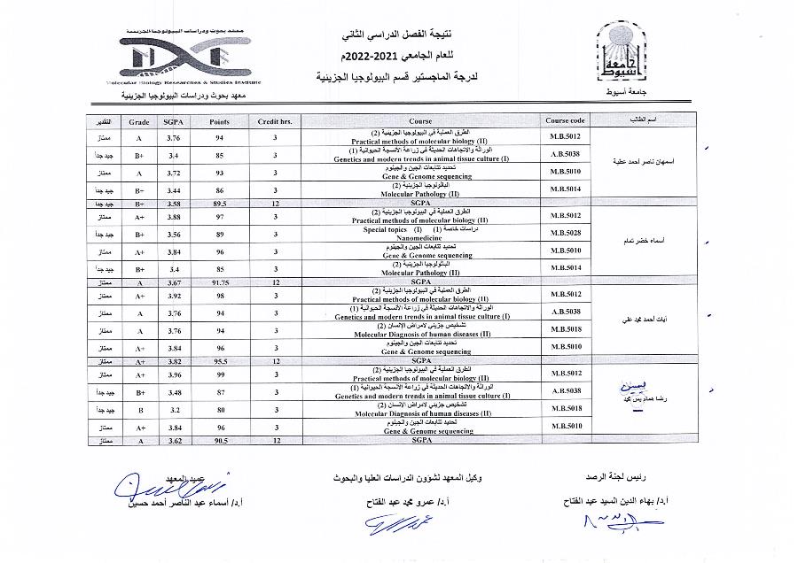 بيولوجيا1