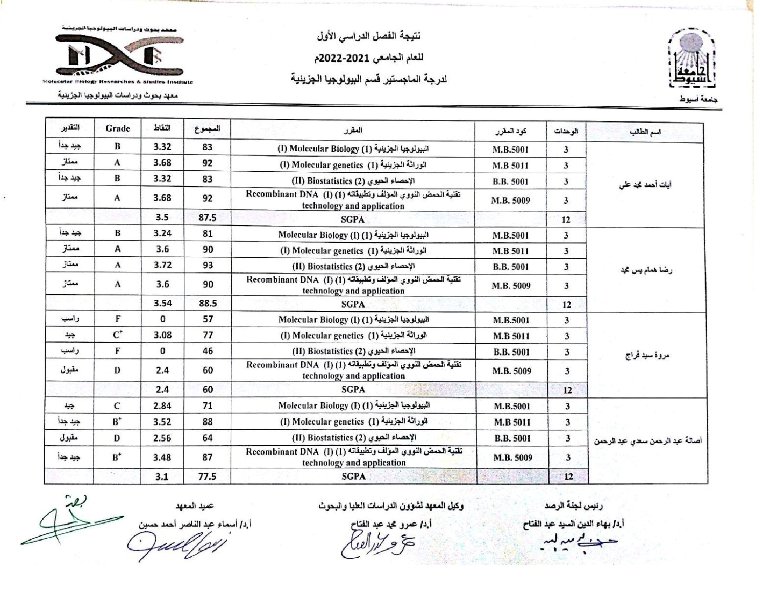 بيولوجيا2