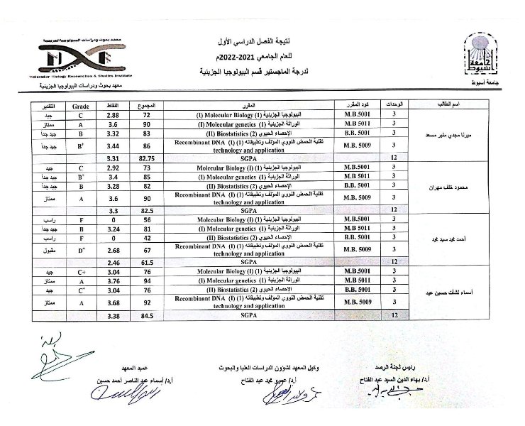 بيولوجيا4