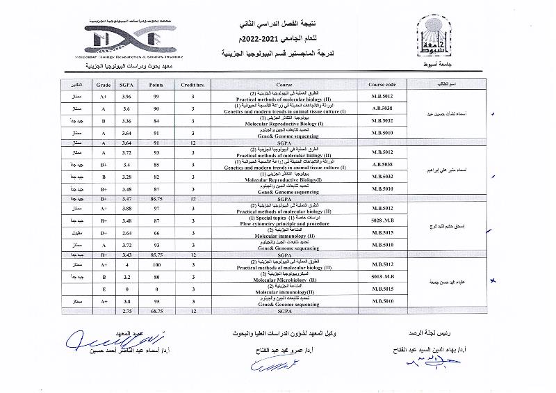 بيولوجيا4