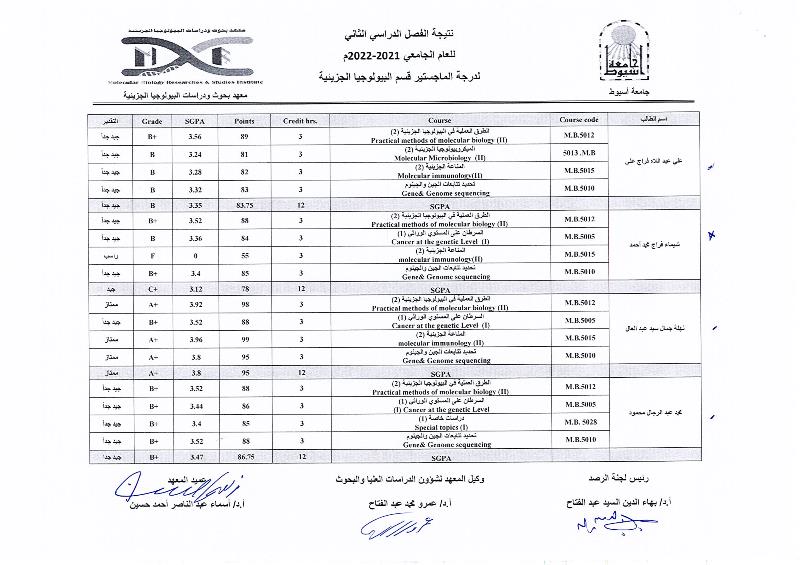 بيولوجيا5