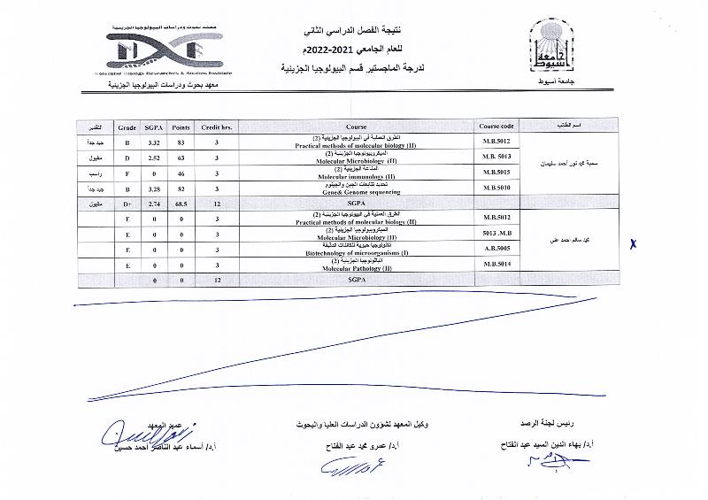 بيولوجيا6