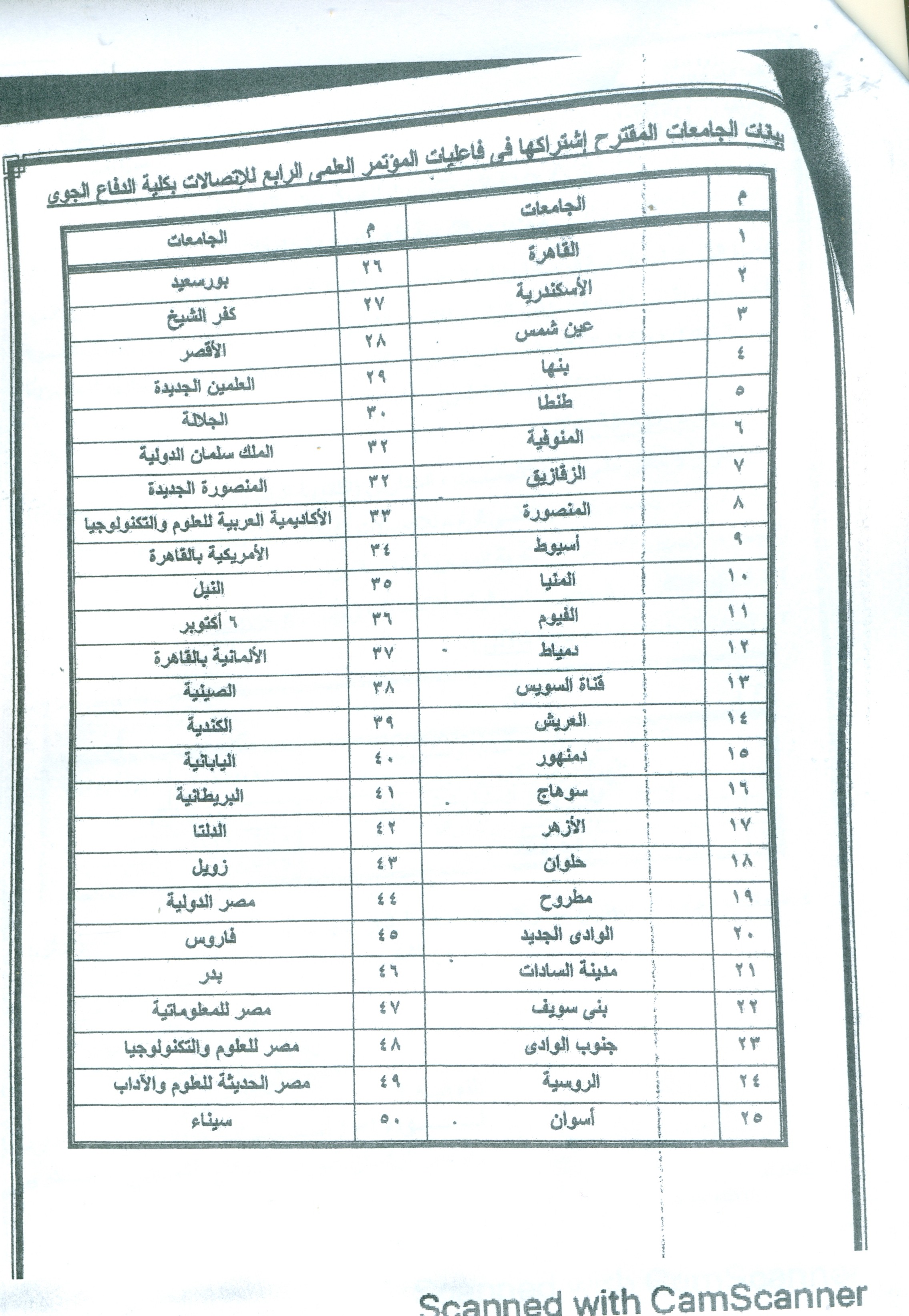 ببب