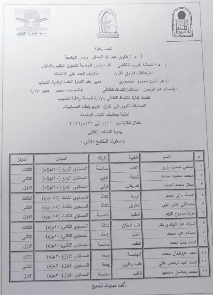 اسماء