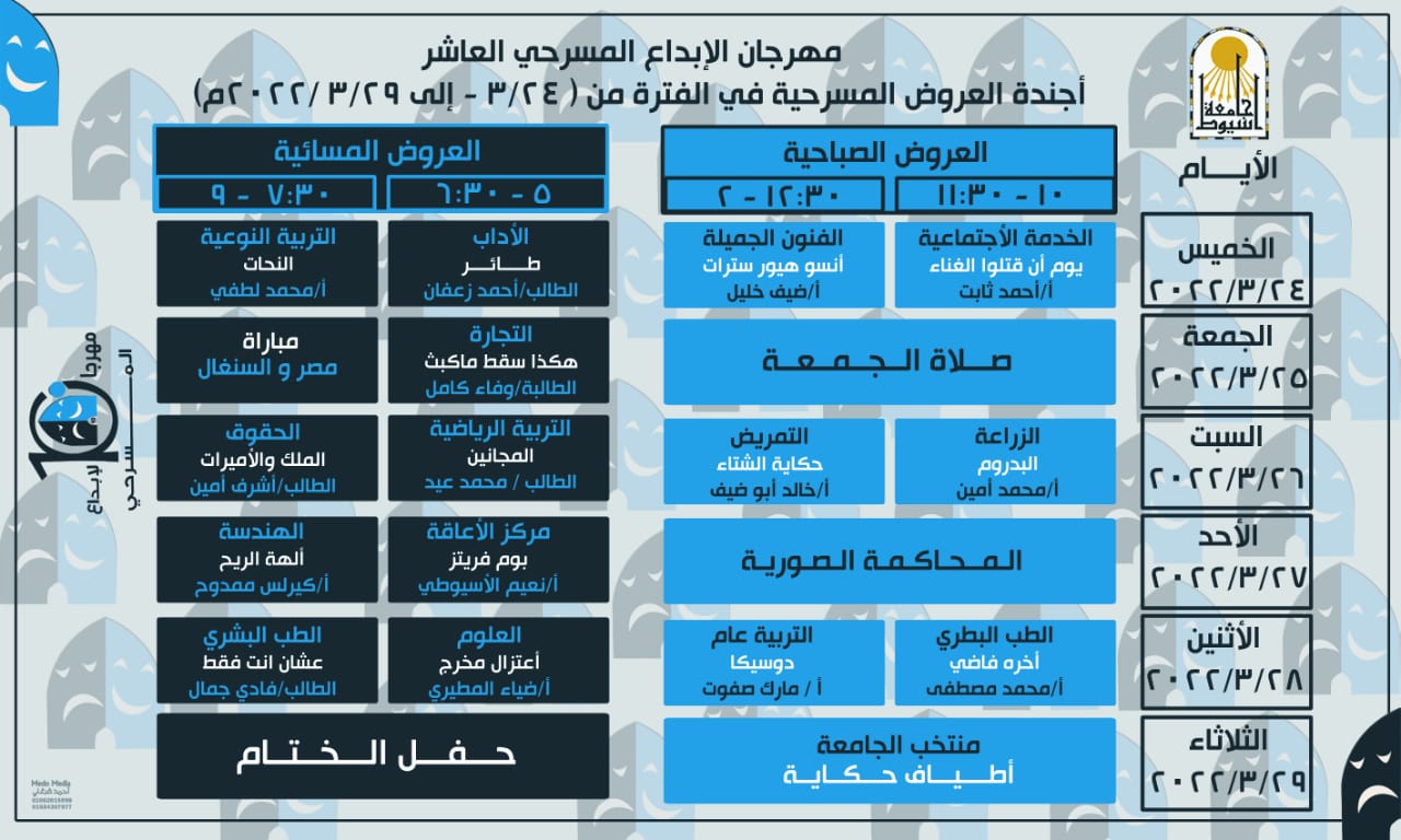 الكليات 