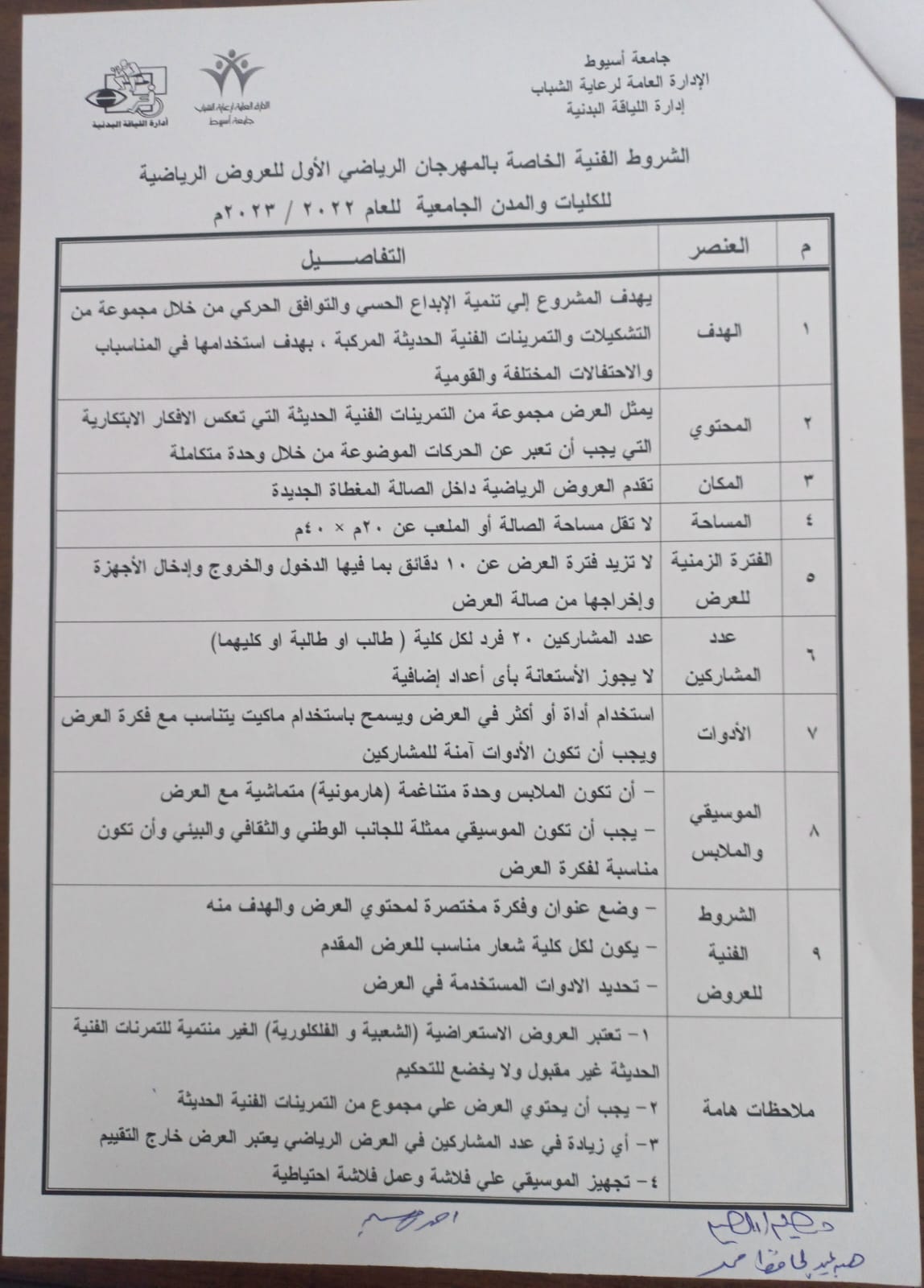 شروط تن