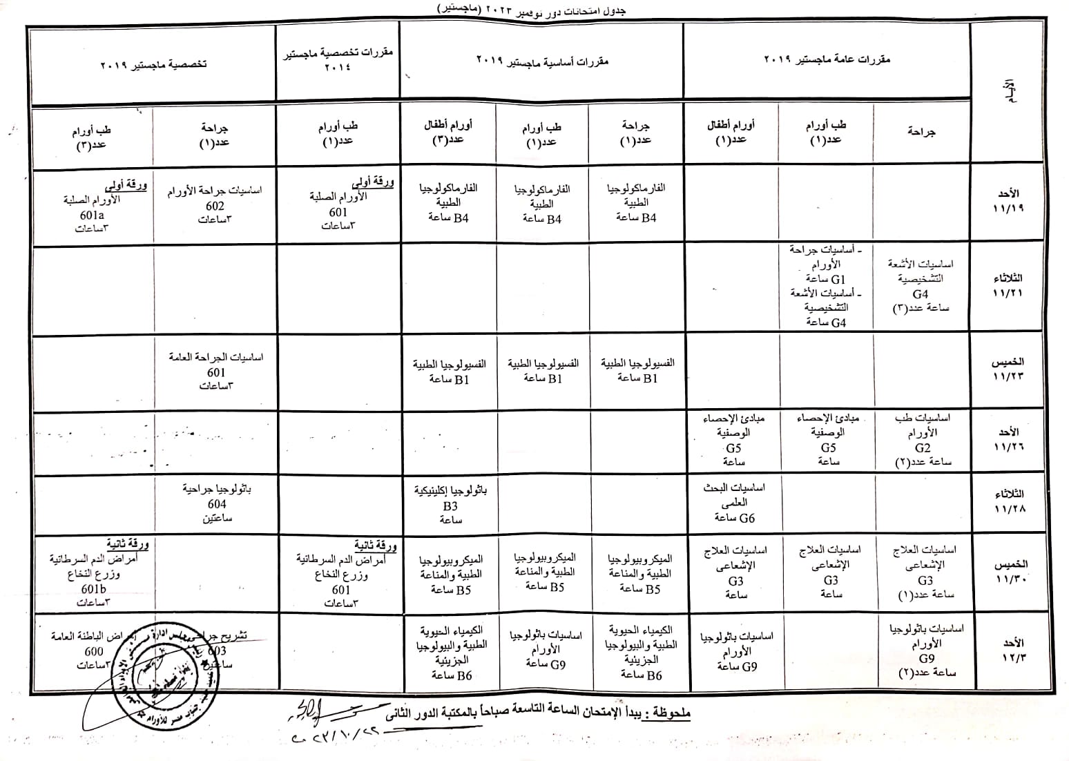 ماجستير