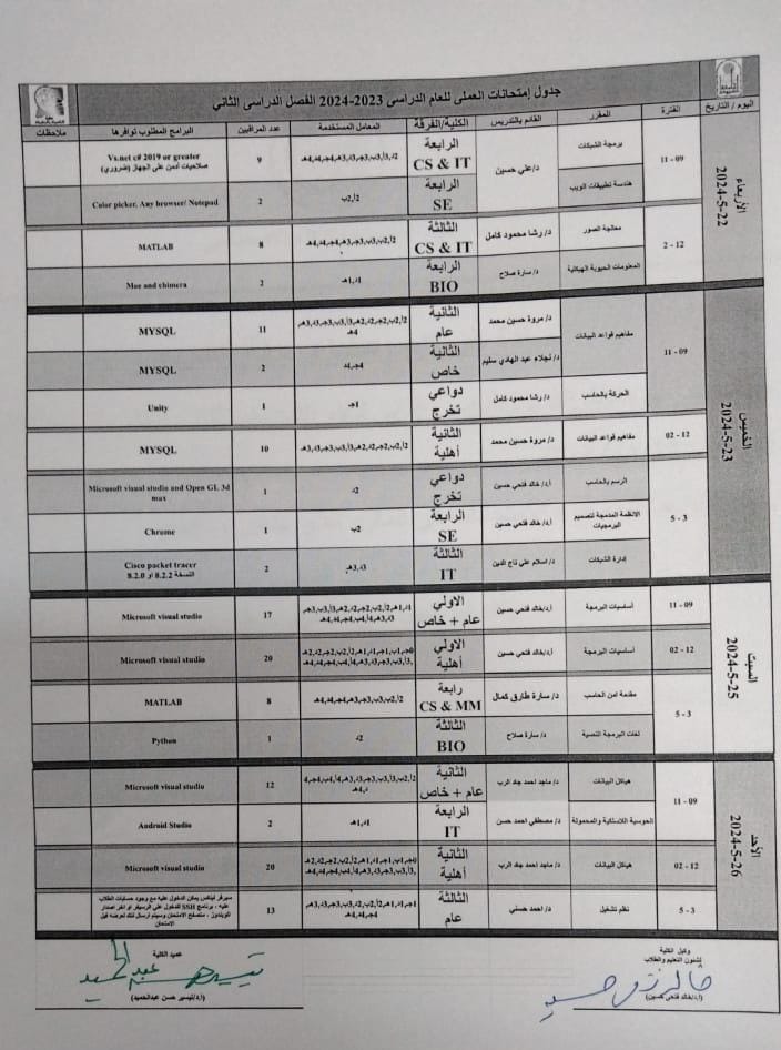جدول امتحانات العملي للفصل الدراسي الثاني